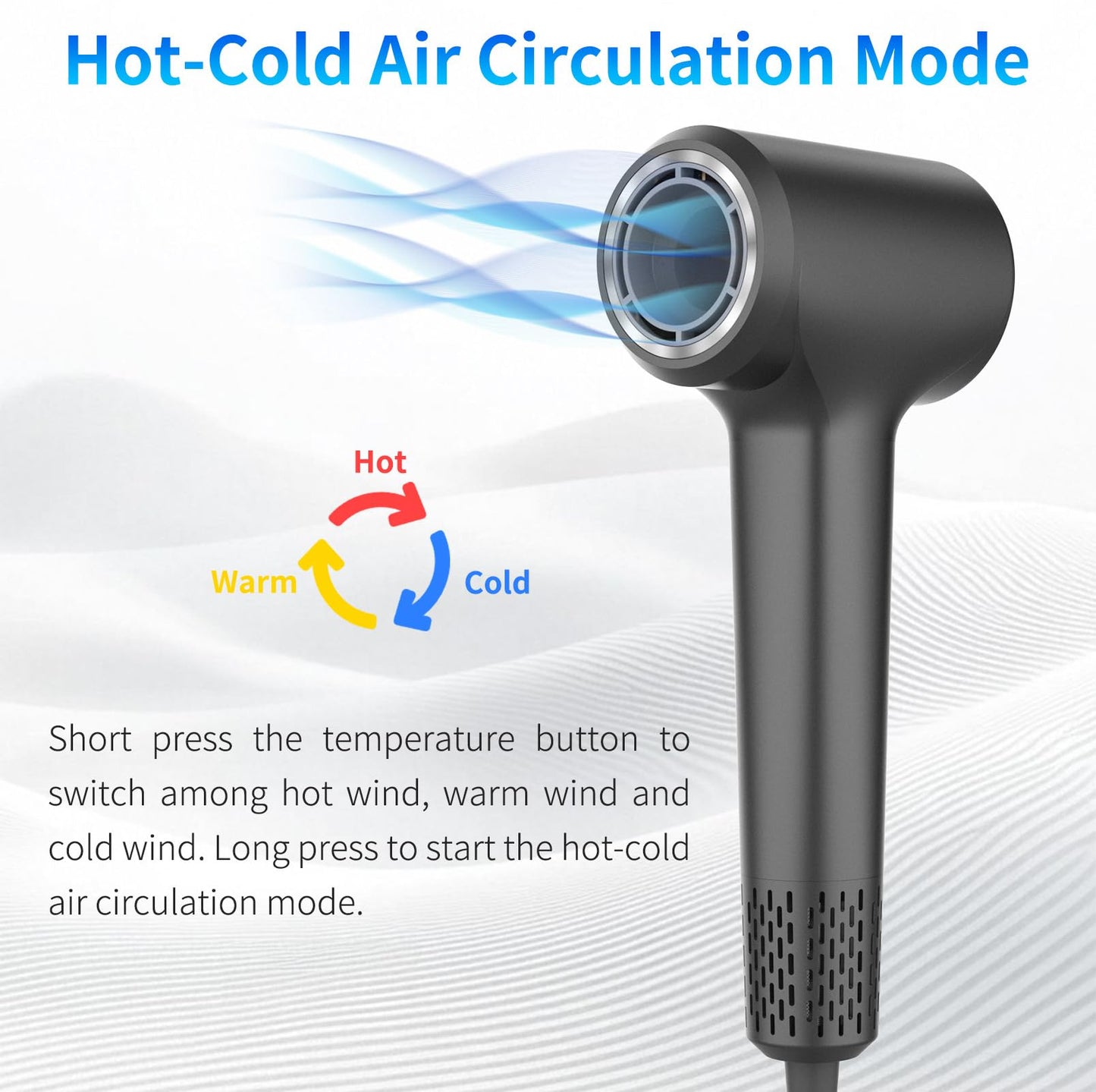 BQSS Hair Dryer,110000rpm Plasma Blow Dryer Positive Negative Ionic Hair Dryers for Women,Portable Travel Hair Dryer with LED Display Concentrator Nozzle,Hair Blow Dryer for Style at Home Travel