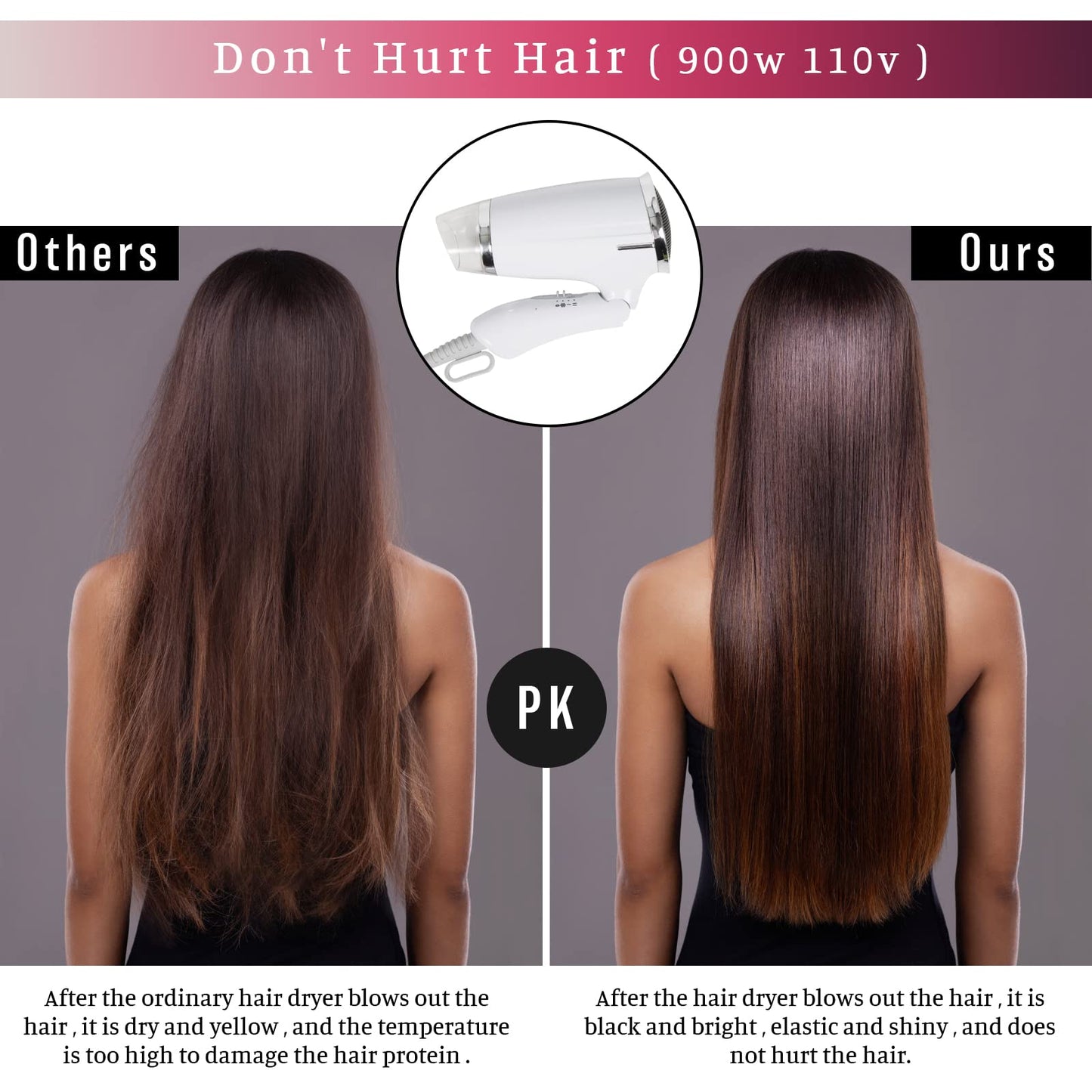 Travel Hair Dryer Folding Hair Blow Dryer Compact Travel Blow Dryer Portabel Small Hair Dryer Heat Settings Lightweight Mini 8x7inch Low Noise (White)