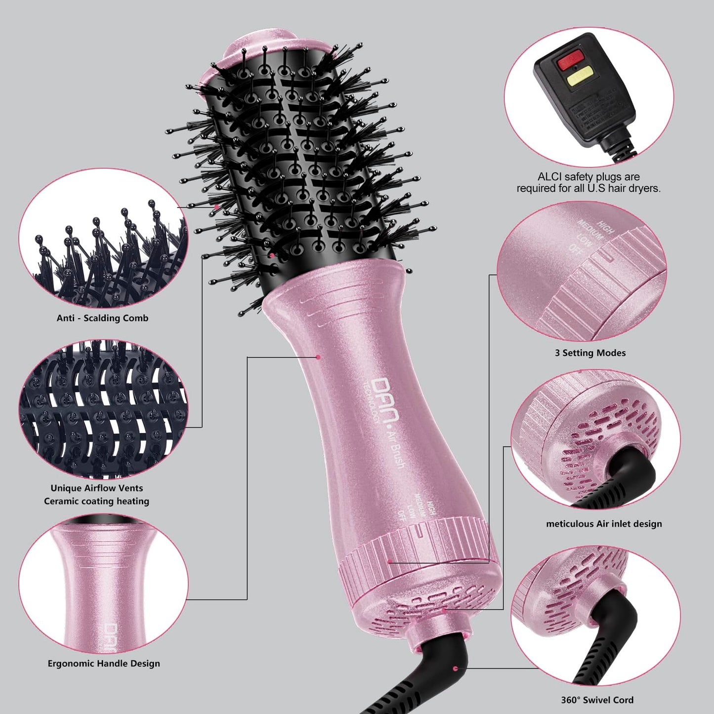 DAN Dual Voltage Hair Dryer Brush,2 inch Blow Dryer Brush,110V-120V/220V-240V Automatic Dual Voltage,smallBrush Hair dryers with Multifunctional Conversion Plug,for European and Travel Use