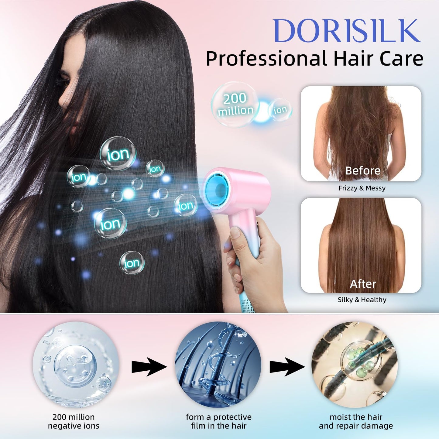 DORISILK Ionic Hair Dryer 110,000 RPM High Speed, Professional Blow Dryers for Salon Home Use, Portable Blowout Hair Dryers Lightweight with Nozzle Hot & Cold Selection Gift for Women Girl, Pink Blue