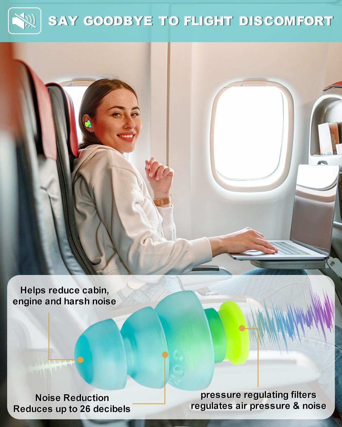 Airplane Ear Plugs Pressure Relief - Painless Flying - Noise Reduction Travel Earplugs - Plane Travel Essentials - Comfortable Reusable Filtered Flight Ear Plugs for Adults