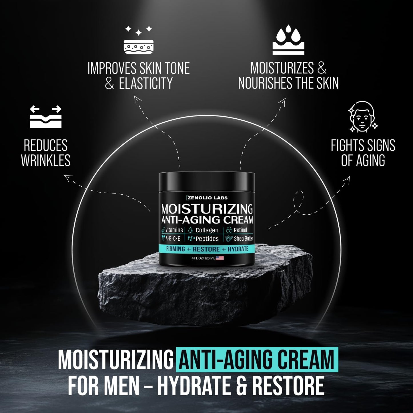 Mens Face Moisturizer Cream - Anti Aging & Wrinkle Face Cream - Mens Facial Moisturizer - Retinol, Collagen, Peptides, Shea Butter, Vitamins E & A - Facial Skin Care Eye Lotion - Day & Night – 4 oz