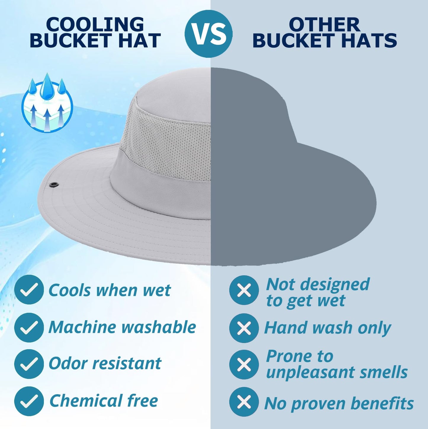 EINSKEY Cooling Sun Hat for Men Women, Packable Wide Brim Bucket Hat with Ponytail Adjustable Boonie Hat for Fishing Hiking