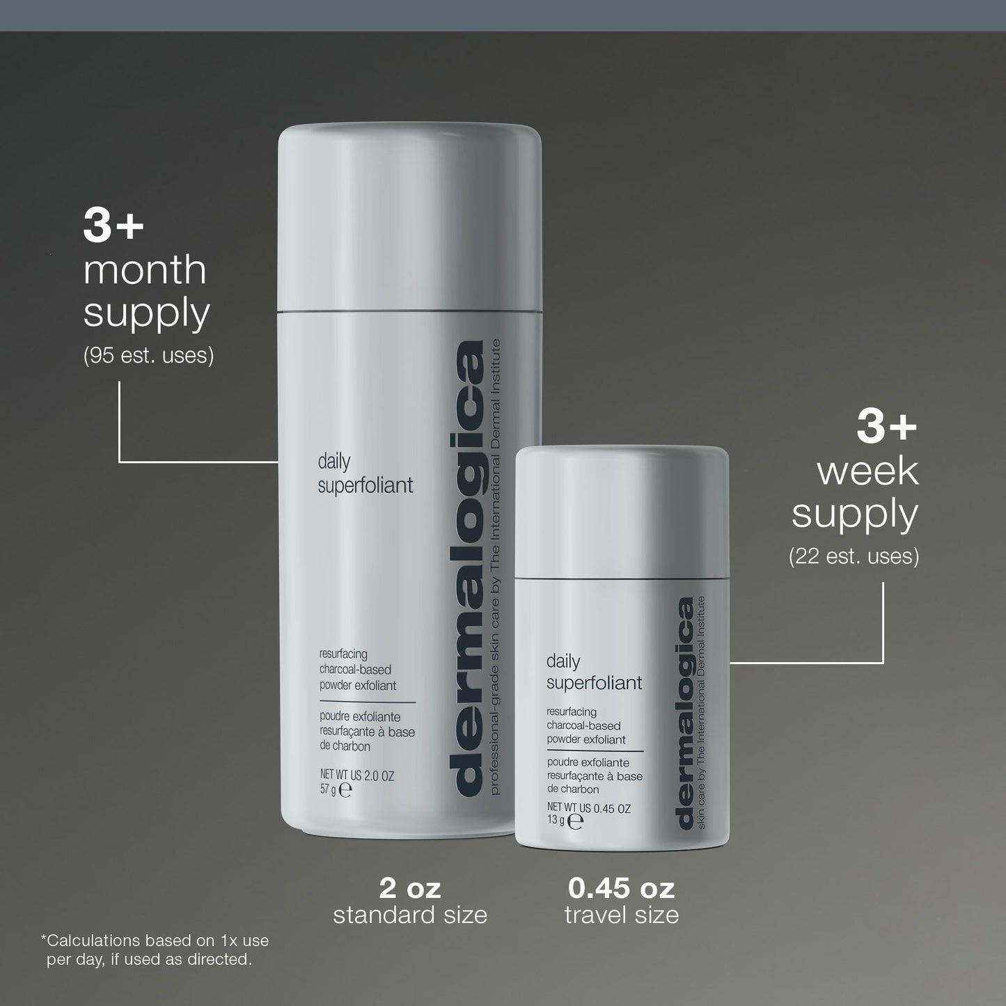 Dermalogica Daily Superfoliant - Deep Pore Face Scrub - Powder Exfoliator that Gently Smoothes and Brightens Skin Fighting Triggers Known To Accelerate Skin Aging