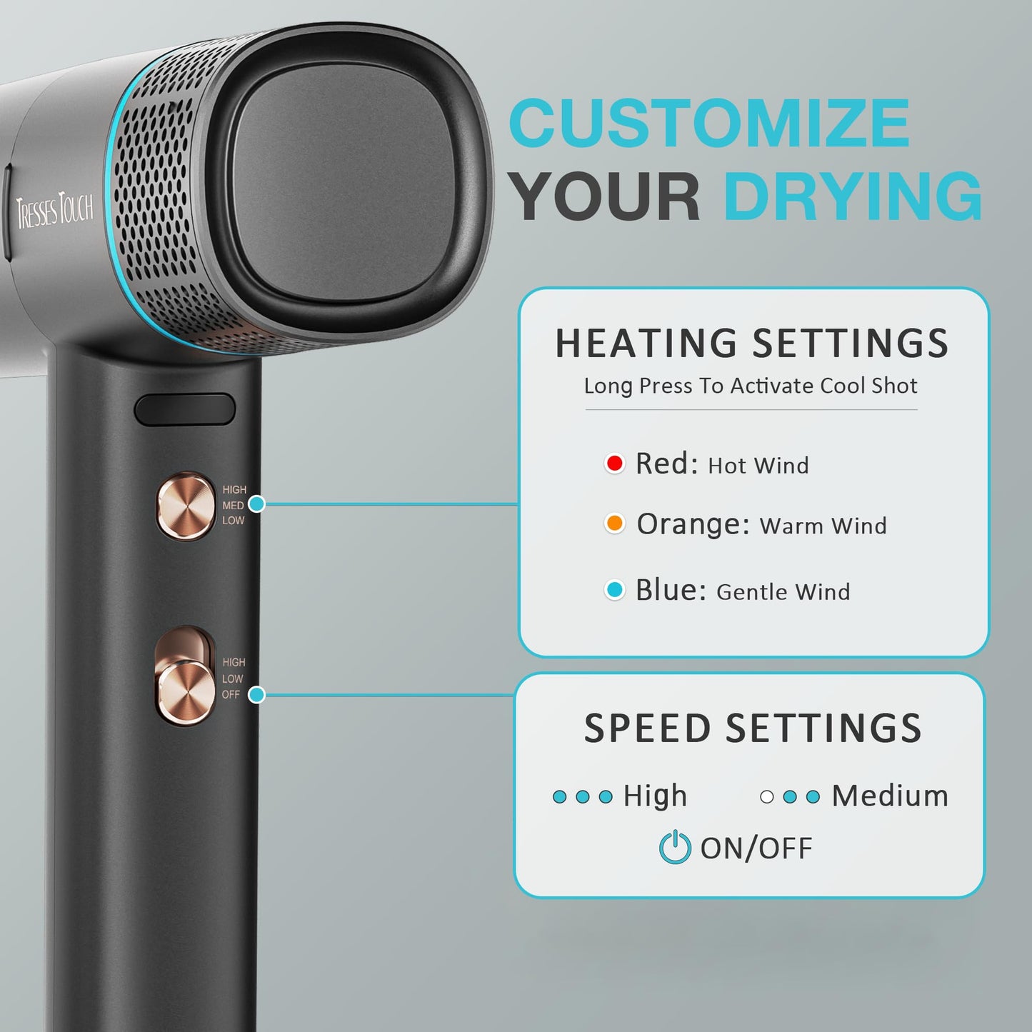 Professional Hair Dryer, High Speed Portable Ionic Hair Blow Dryer with Diffuser for Women & Men, 3 Temps/2 Speeds, 6.56 Ft Cord, Best for Straight & Wavy Hair, for Home Travel, Black