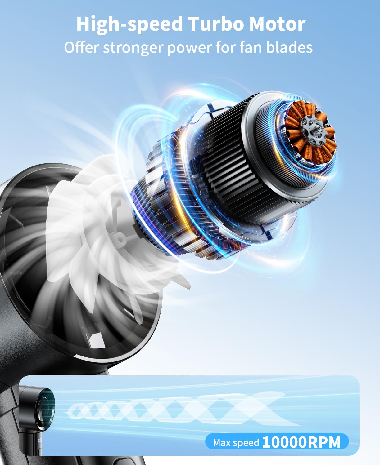 coldSky Portable Handheld Turbo Fan, 4000mAh Rechargeable High Speed Personal Fan With 5 Speeds, Small Cooling Fans With Digital Display For Women Outdoor, Travel, Vacation