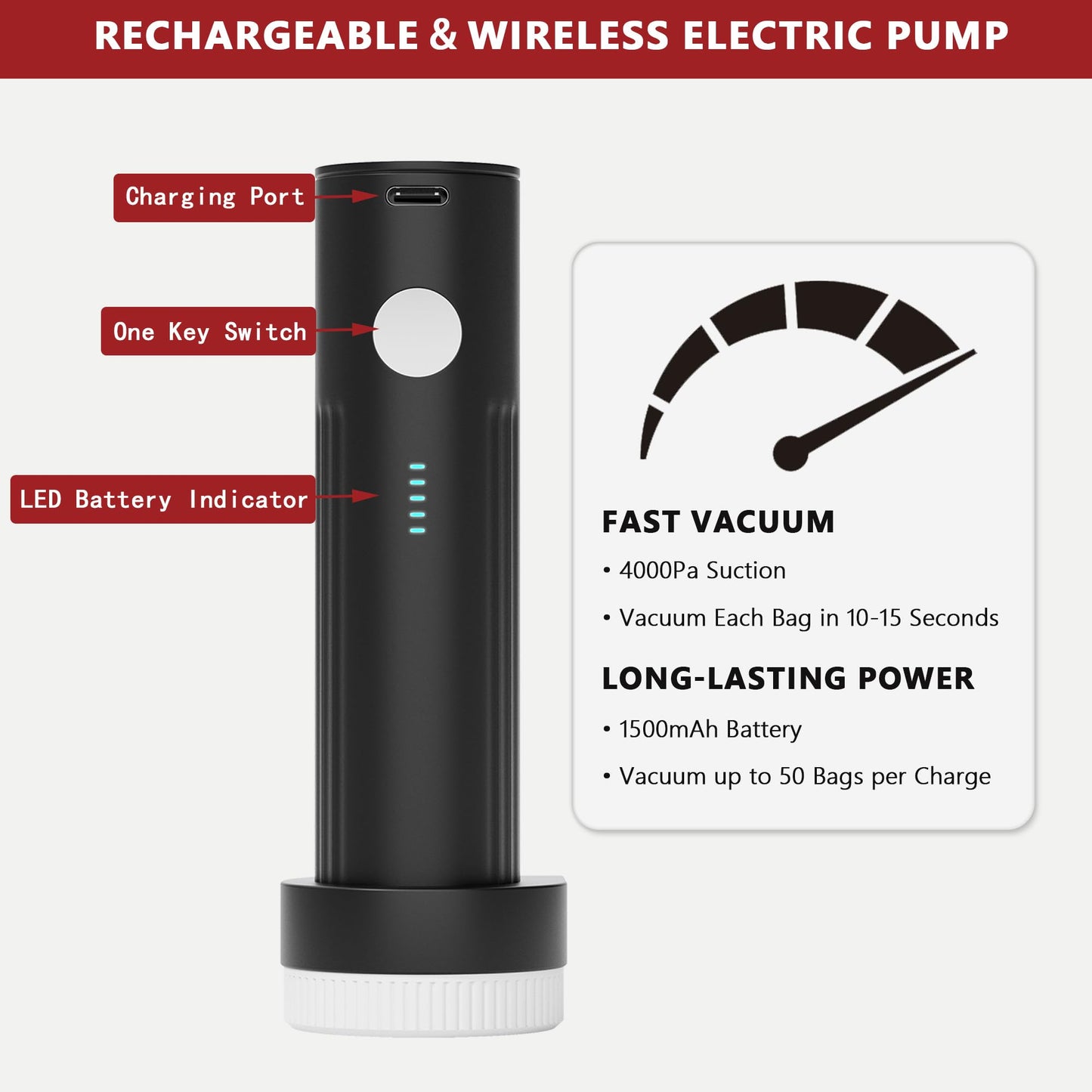 SUOCO Vacuum Bags for Travel with Portable Electric Pump, 8 Pack Carry on Size Compression Packing Seal Bags for Luggage and Suitcase, Space Saver for Clothing Travel