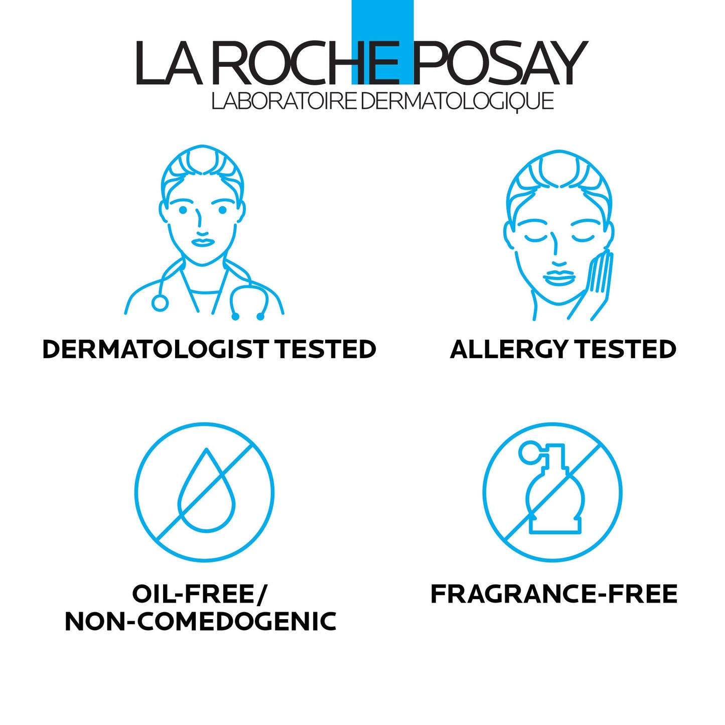 La Roche-Posay Toleraine Skin Care Set, Double Repair Face Moisturizer 40ml & Hydrating Gentle Cleanser 400ml, Oil Free Moisturizer & Face Wash, Formulated with Niacinamide