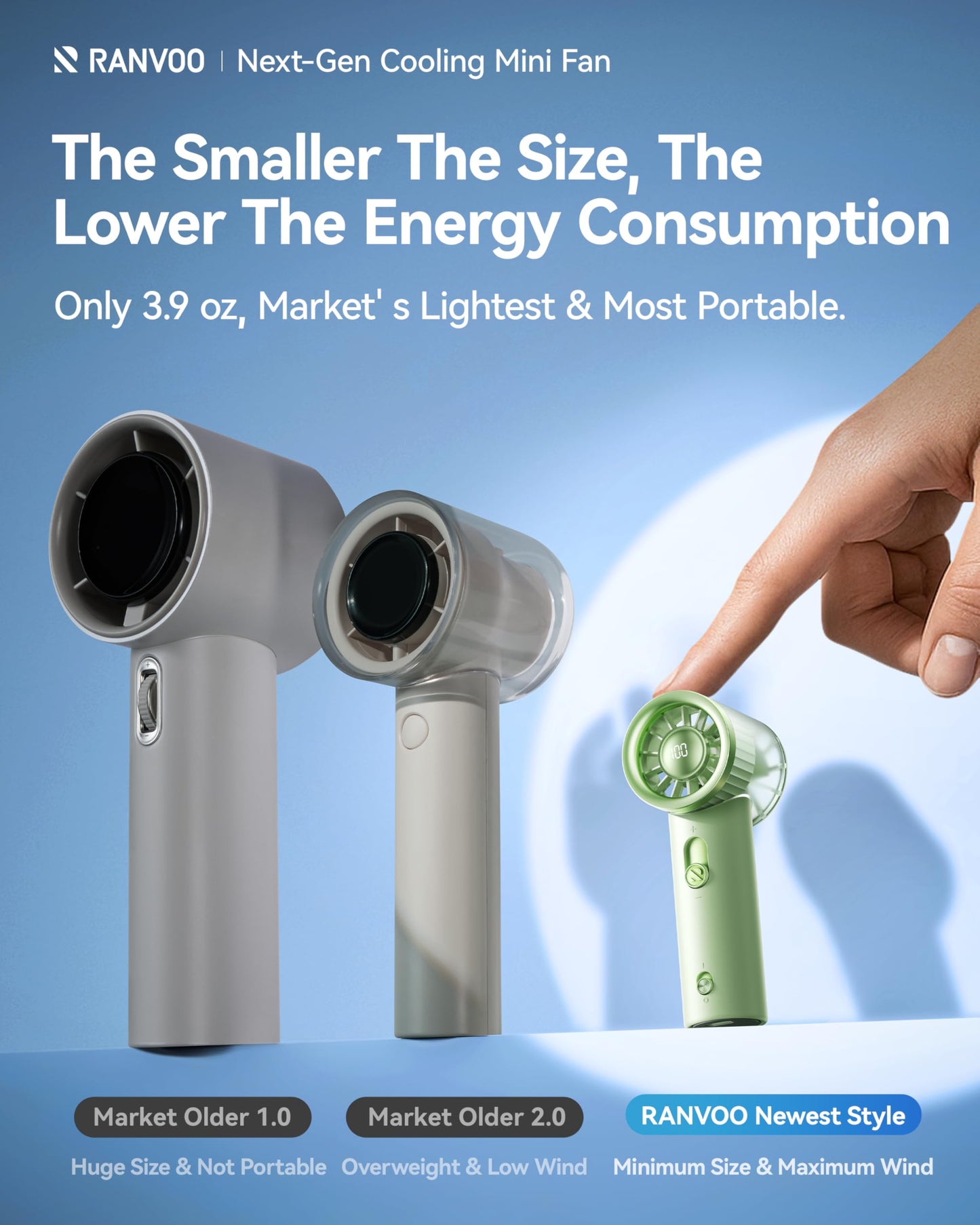 RANVOO 2025 Mini & Powerful Turbo 100 Speeds Cooling Handheld Fan Rechargeable LED Display for Outdoor Travel Portable Hand Fan, Gifts for Women & Men, Stylish, Pearly White