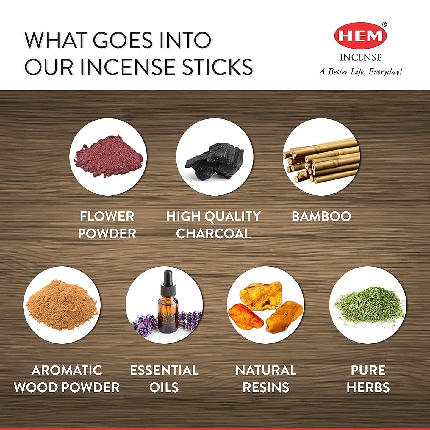 HEM Premium Buddha Bliss Masala Incense Sticks | Natural Fragrance for Meditation, Focus, and Aromatherapy | Air Purifier & Cleansing | 12 Pack Gift Set (15g Each) | Buring time of 30-40 mins.