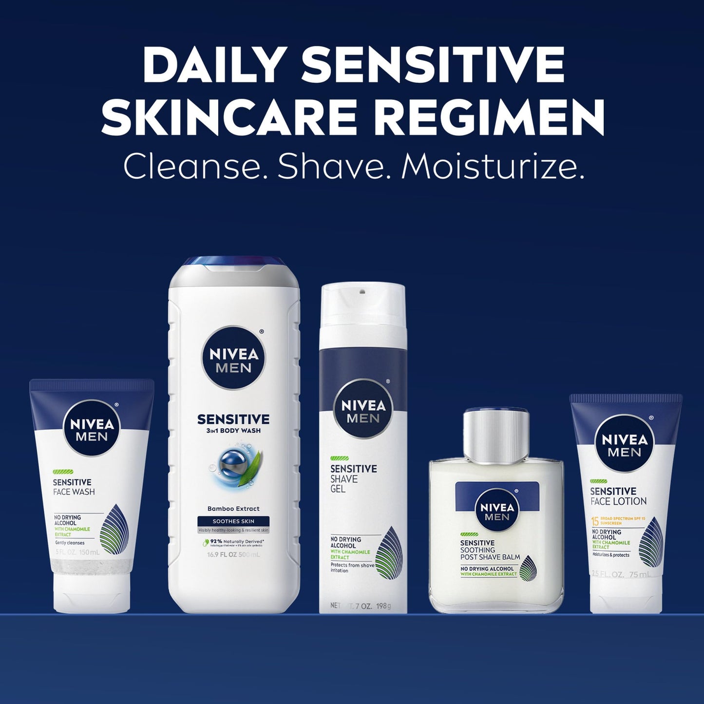 NIVEA MEN Sensitive Skin Care Set for Men, Face Wash, 5 Fl Oz + Body Wash, 16.9 Fl Oz + Shave Gel, 7 Oz + Soothing Post Shave Balm, 3.3 Fl Oz + Face Lotion SPF 15, 2.5 Fl Oz
