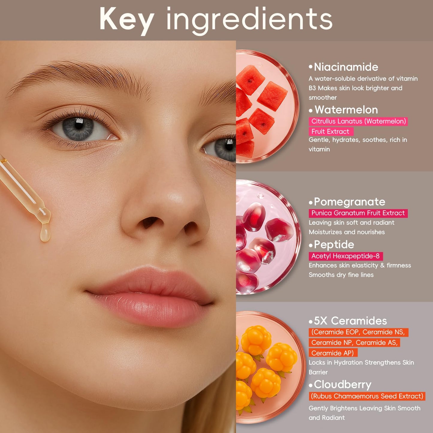 3 Pack Facial Serum Skin Care Sets, Serum for Face Includes Niacinamide, Ceramide, Peptides – Brightening, Hydrating, Dark Spot Corrector, Glow Up, Collagen Boosting - Reset Your Skin Day and Night