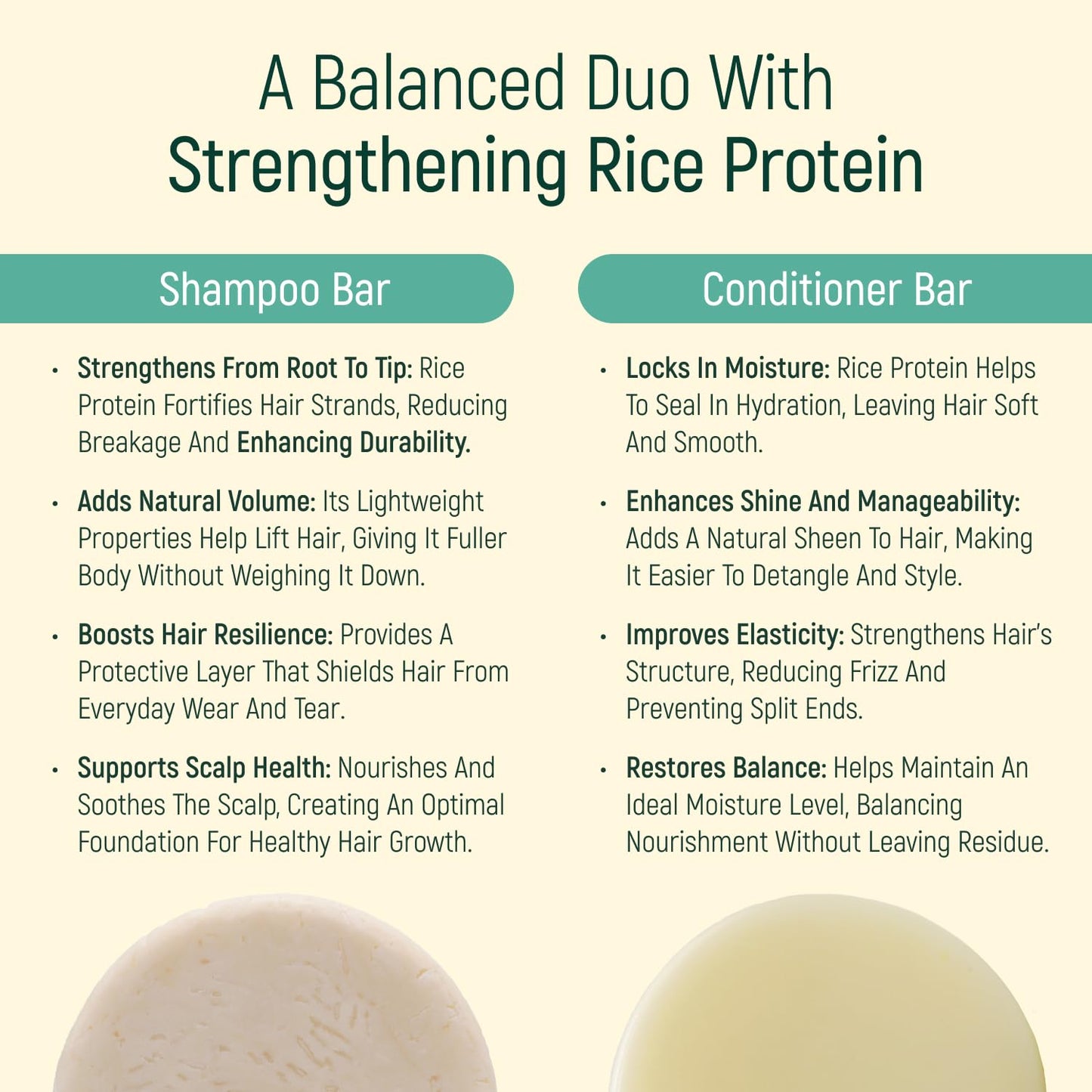 Solid Rice Protein Water Shampoo & Conditioner Hair Soap – Shampoo and Conditioner Bars For Hair With All Natural Plant Based Essential Oils And Zero Waste Packaging (Coconut)