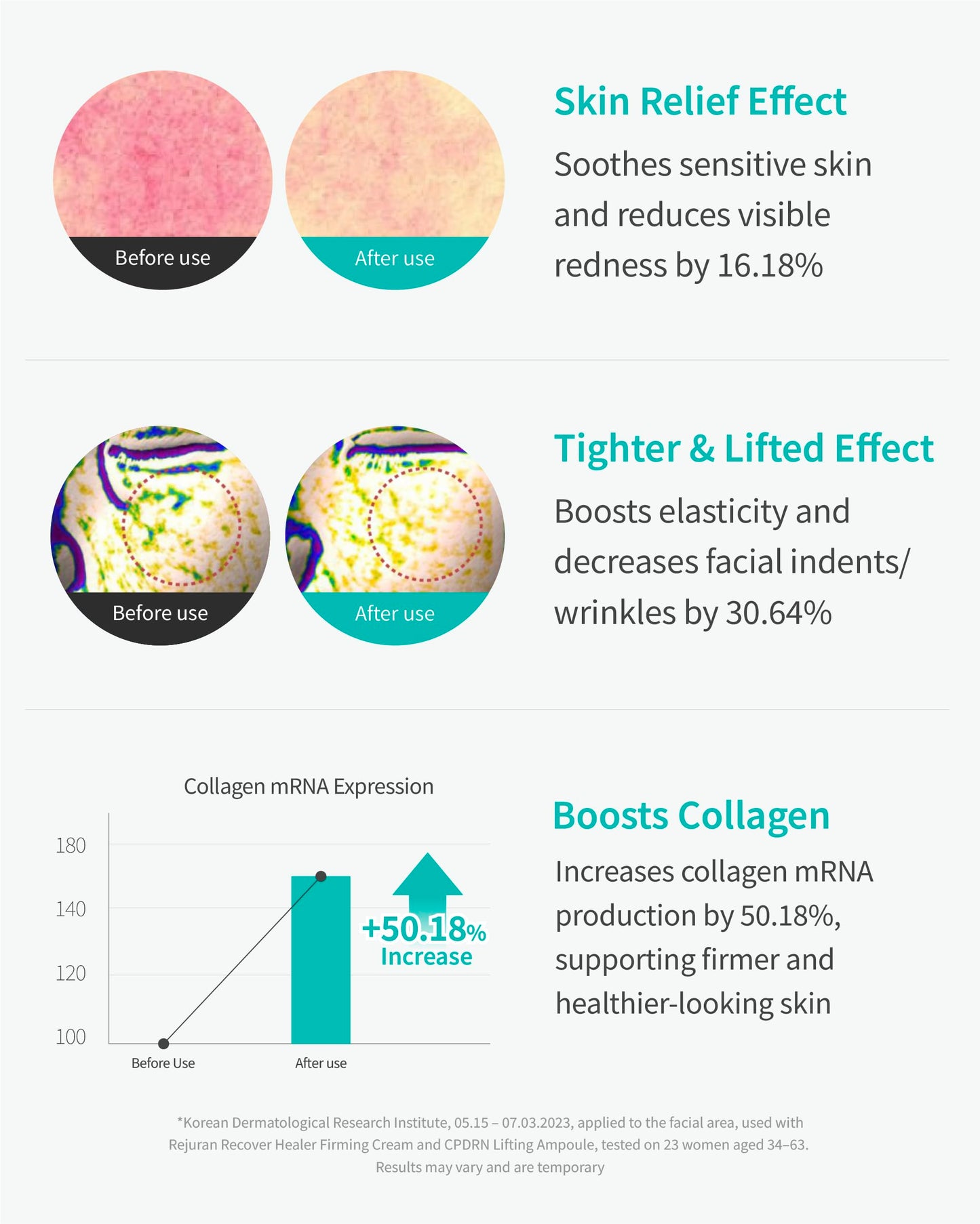 REJURAN® Recover c-PDRN® Lifting Ampoule - High Does Original Salmon DNA PDRN Serum DNA for Rejuvenation, Hydration, Skin Soothing, and Intensive Anti-Aging Korean Skincare. (2ml x 14 Vials)