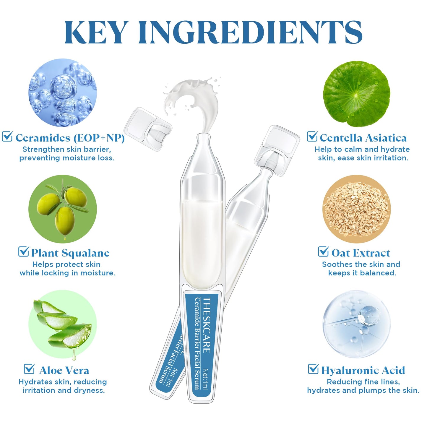 THESKCARE Ceramide Barrier Serum for Face with Hyaluronic Acid,Centella Asiatica & Beta Glucan,Smoothing Facial Serum for Skin Barrier,Redness & Dry Skin,Calming & Hydrating,30 Ampoules