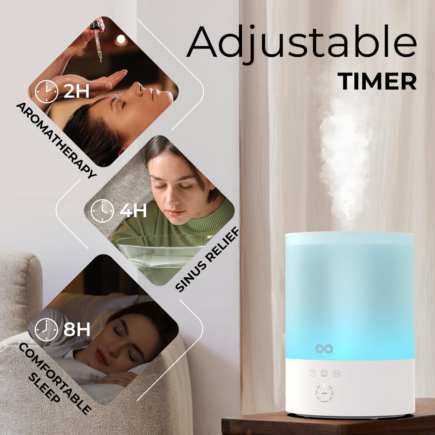 Everlasting Comfort 2.5L Top Fill Humidifiers for Bedroom, 2.5L - Quiet Easy to Fill & Clean, 24HR Runtime, Night Lights, Timer, Ultrasonic Cool Mist Humidifier, Auto Shut-Off, Essential Oil Diffuser