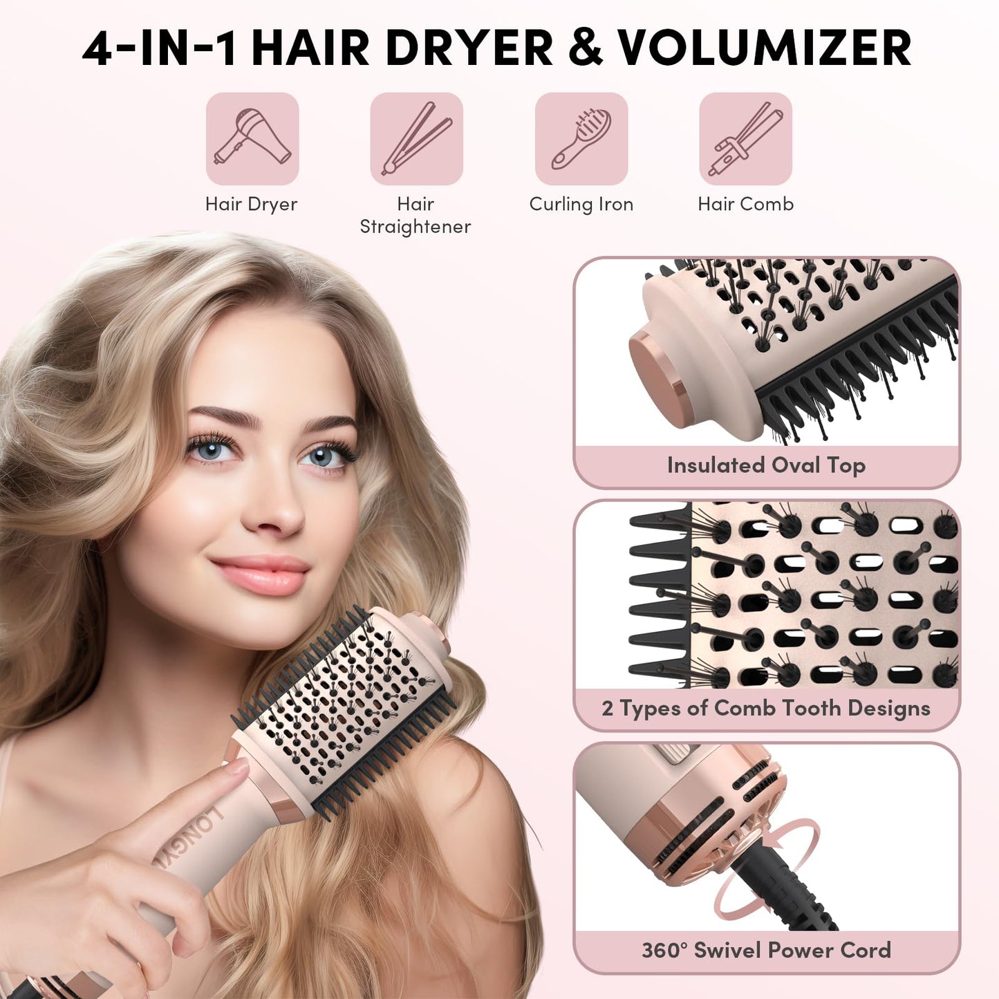 Longyu Travel Dual Voltage Hair Dryer Brush Mini Hot Air Brush with European Plug 110V-240V One Step Blow Dryer and Styler Volumizer for Home & Salon