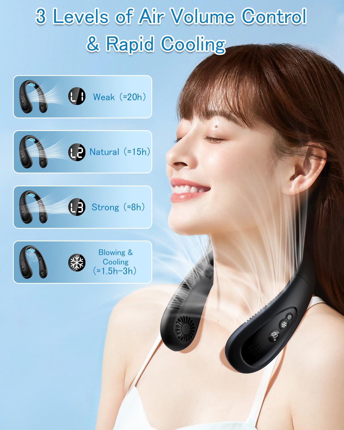 GAITIR Neck Air Conditioner, Portable Neck Fan with Cooling Plate 360°Cooling Airflow, 5000mah Rechargeable USB Fan Hands Free Bladeless Wearable Foldable Mini Fan for Men Women Home Office Outdoor