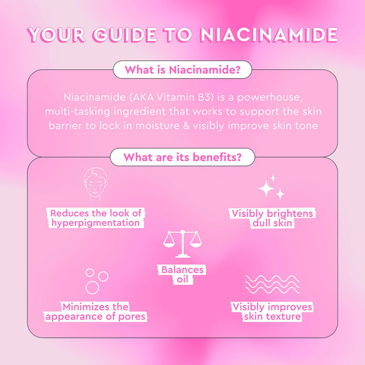 Glow Recipe Glow & Go Summer Makeup Prep Essentials Kit - Skincare Set with Full Size Korean Sunscreen with SPF 45 & Travel Size Niacinamide Dew Drops Face Serum (2 Count)