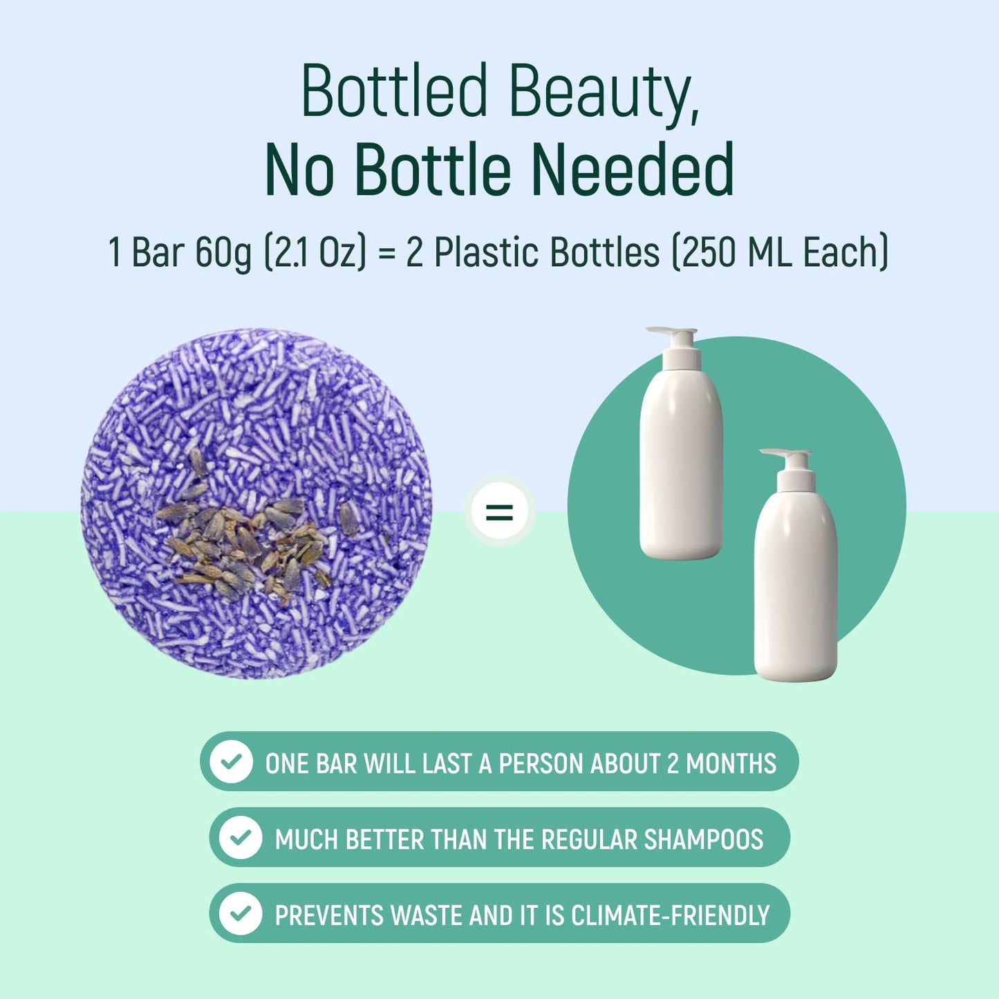 Solid Shampoo Bar And Conditioner Effect Hair Soap – 100% Organic Shampoo Bars For Hair With All Natural Plant Based Essential Oils And Zero Waste Biodegradable Packaging (Lavender)