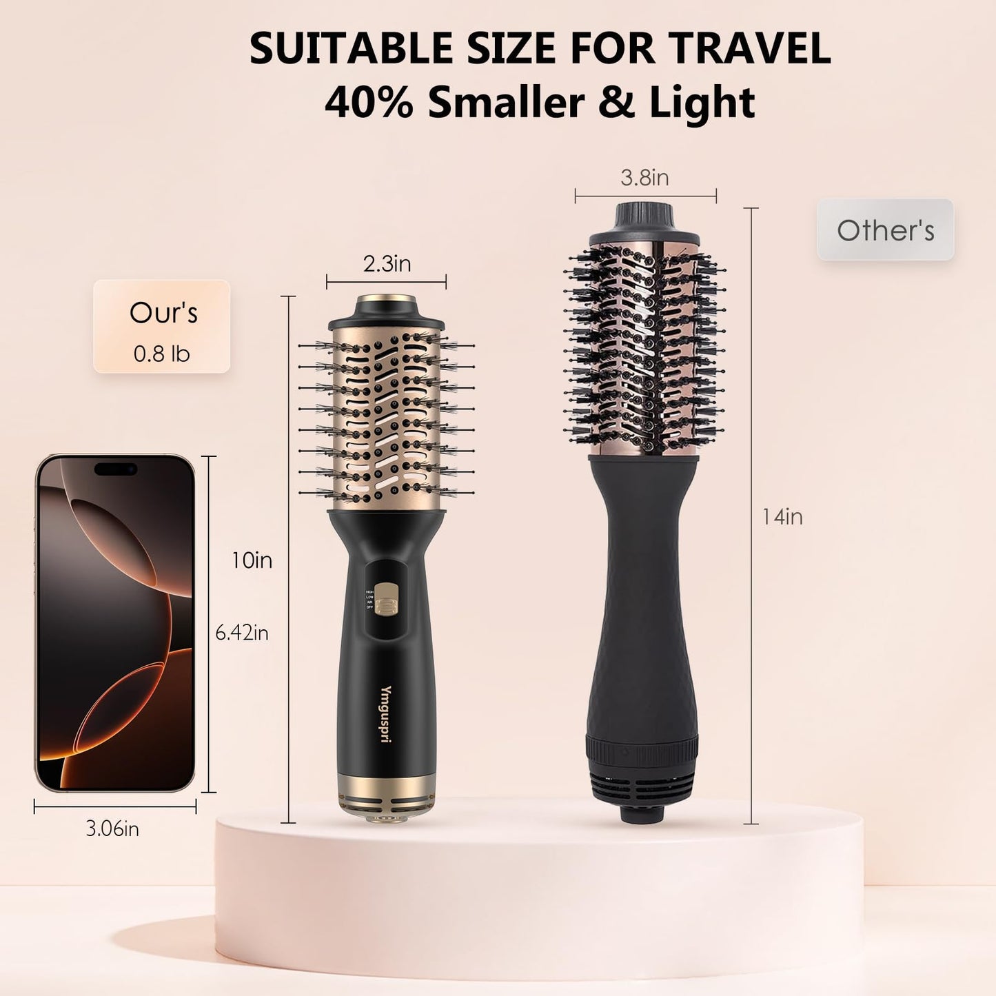 4-in-1 Dual Voltage Hair Dryer Brush, Mini Auto Blow Dryer Brush for European Travel(100-240V), 2 Inch Hot Air One Step Hair Dryer and Styler for Volumizer/Straightener/Curler with EU&UK Plug