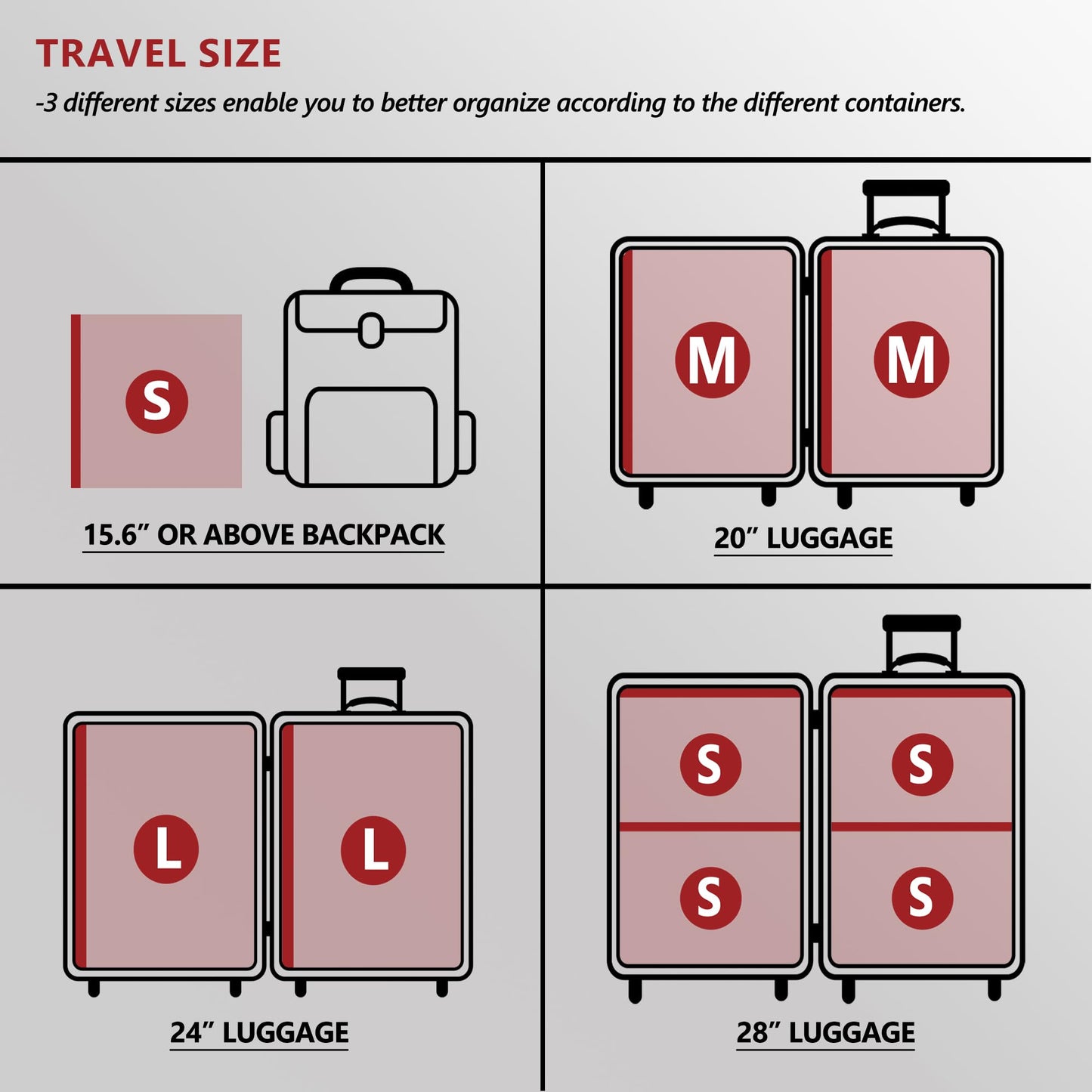 SUOCO 18 Pack Travel Vacuum Bags for Clothing with Rechargeable Electric Pump, Compression Seal Packing Cubes for Luggage Suitcase Backpack, Carry-on Size Space Saver Storage Bags for Vacation Cruise