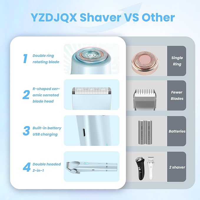 Bikini Trimmer for Women-2 in 1 Dual Head Electric Razors,IPX7 Waterproof Bikini Electric Shaver,Dry & Wet Use Painless Bikini Shaver,Pubic Hair Trimmer for Private Area & Body Hair,Blue