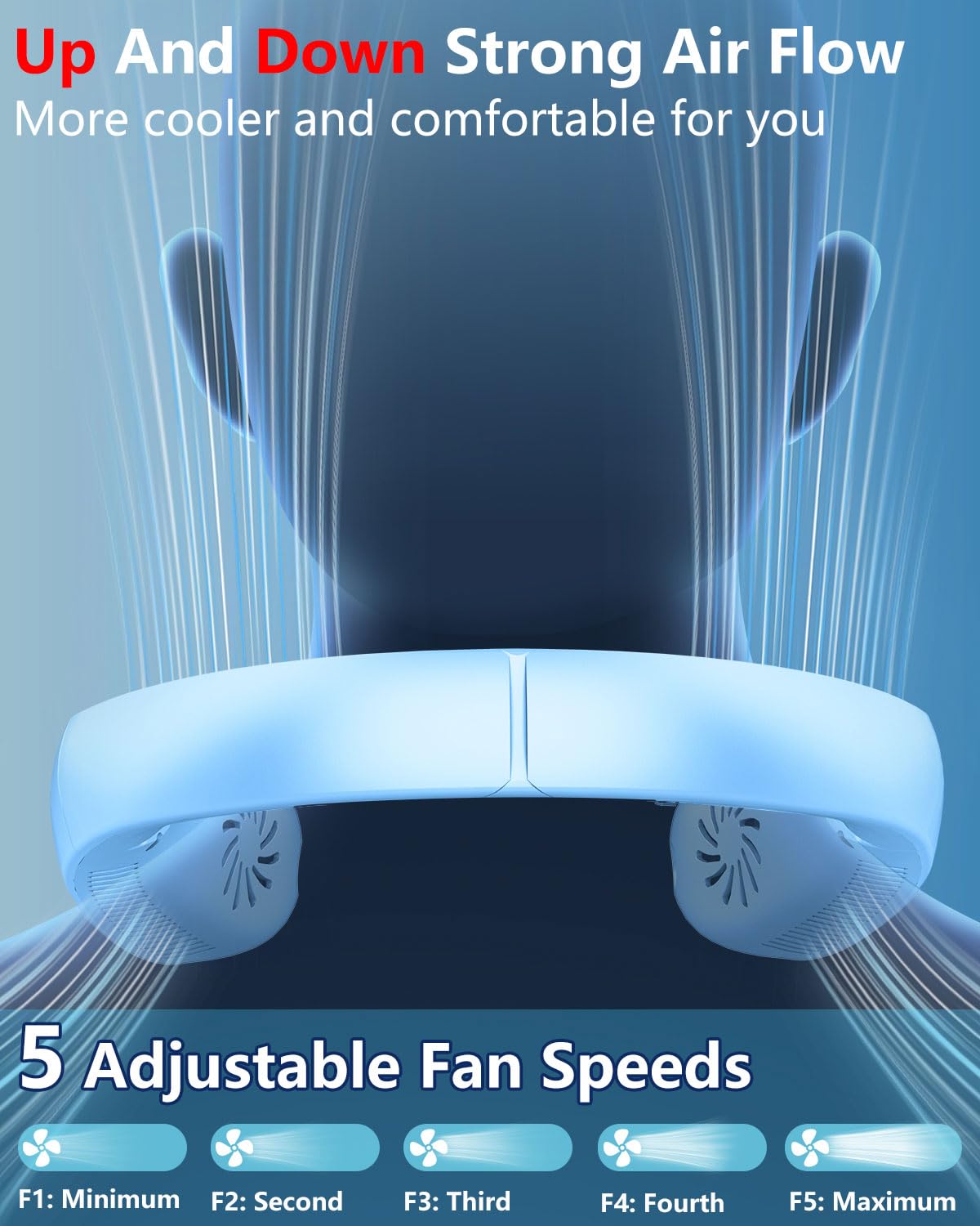 Neck Fans Portable Rechargeable,Neck Fans that Blow Cold Air,Personal Cooling Device Wearable,Mini Ventilador Portatil,Bladeless Hand Free Neck Fan USB Chargeable Hot Flash Presents for Women Men Blue