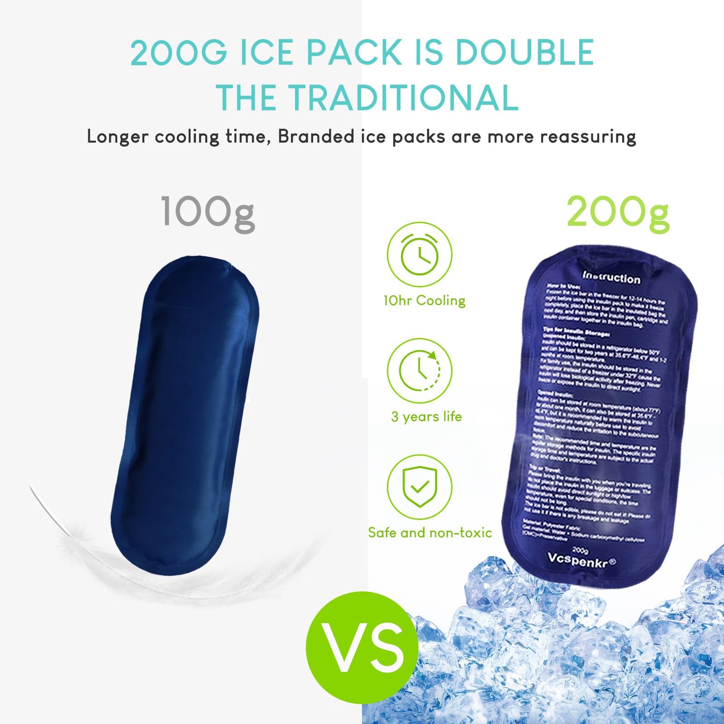 Vcspenkr Insulin Cooler Travel Case, Diabetic Medicine Carrying Bag with 2 * 200g Ice Packs, Large Capacity Insulated Organizer Medication Cooler Bag for Insulin Pens and Diabetes (Gray)