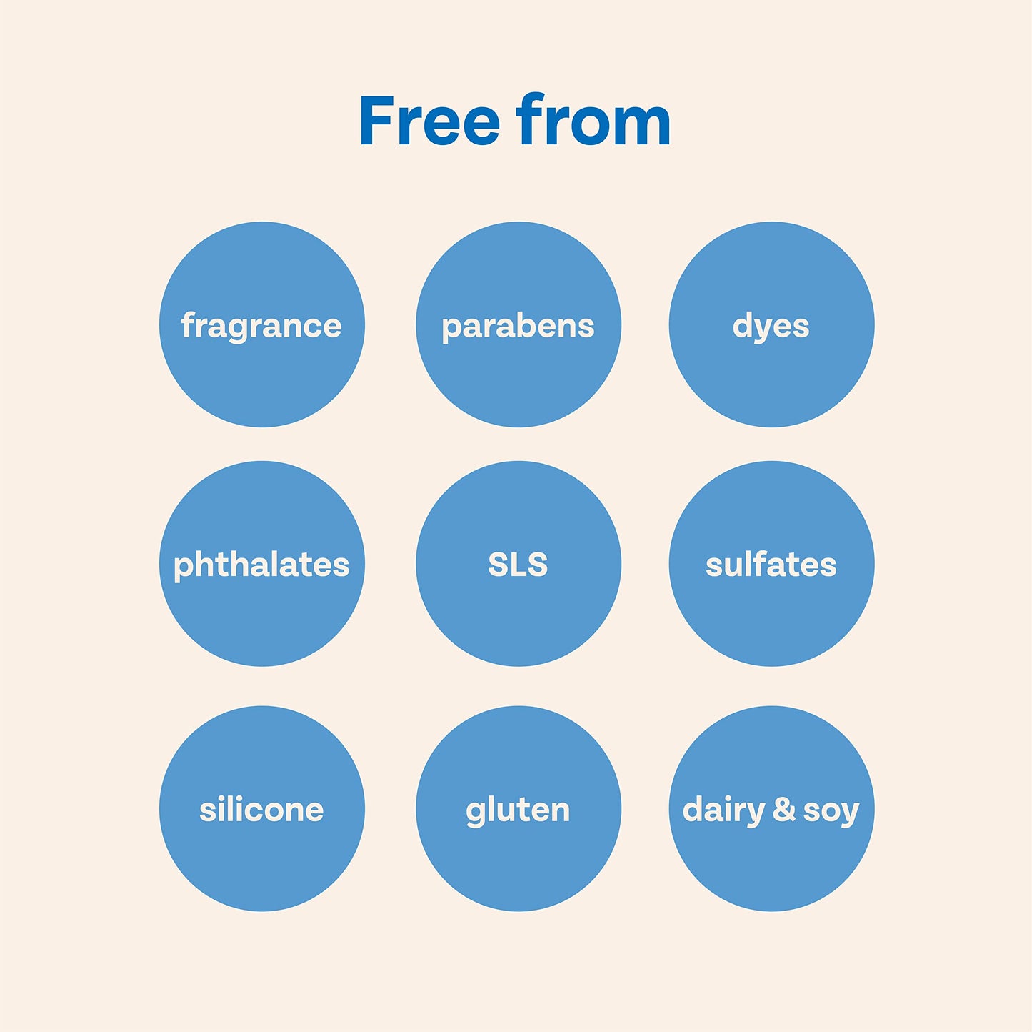 Flanders Healing Balm Stick - Safe for All Ages, Irritated Skin & Lips, Nipple Balm, Drool Rash, Raw Cuticles, Windburned Cheeks, Nostrils, Unscented (3 Pack of .5oz Sticks)