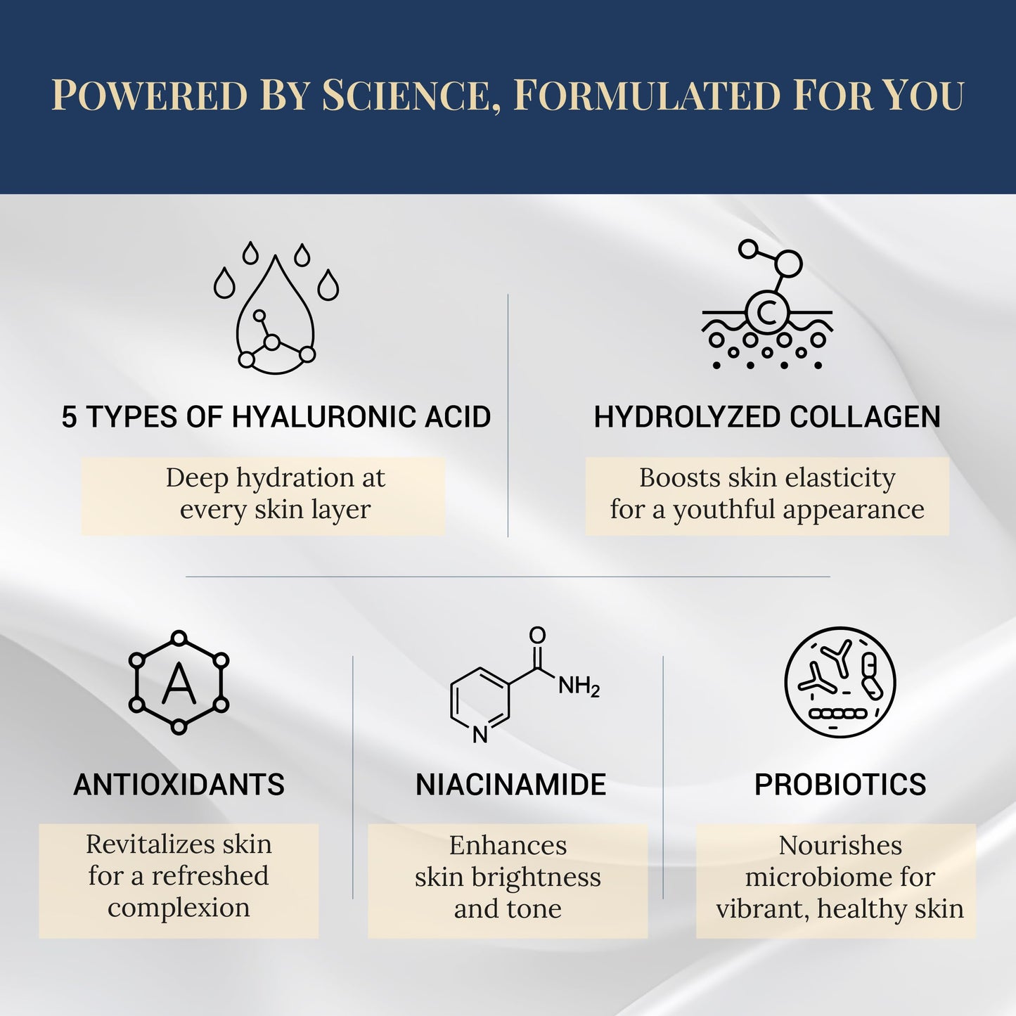 Kolléva Collagen Hydrogel Masks –Instant 2-Hour Glow | 4 Clinical Level Masks | U.S. Skincare Innovation