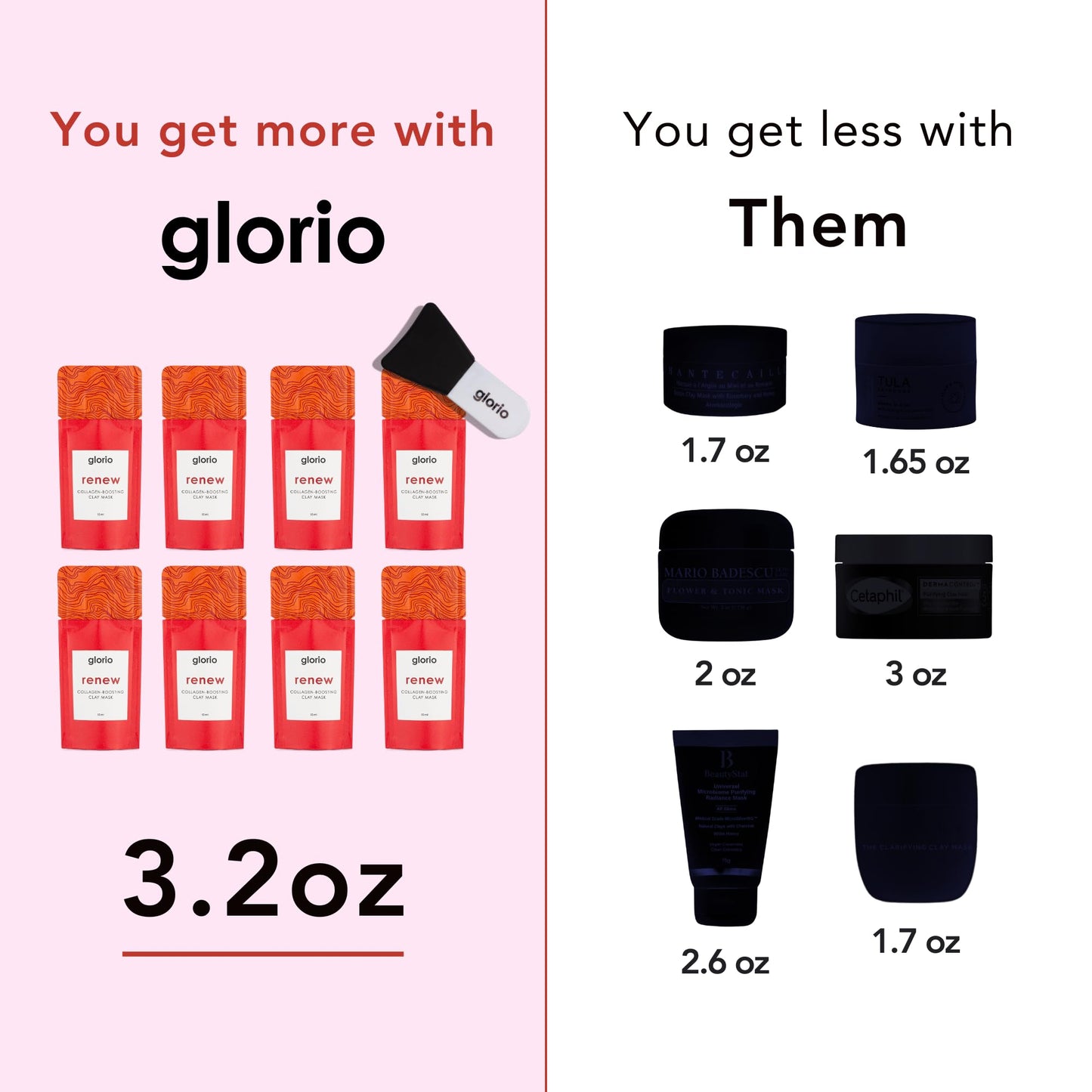 Glorio RENEW: 8 Collagen Boosting Clay Face Mask Treatments - Rare Red Clay - 8 Week Beauty Gift Set - Reduce Lines & Wrinkles - Retinol, Hyaluronic Acid, Facial Skin Care, Self Care, Skincare Women