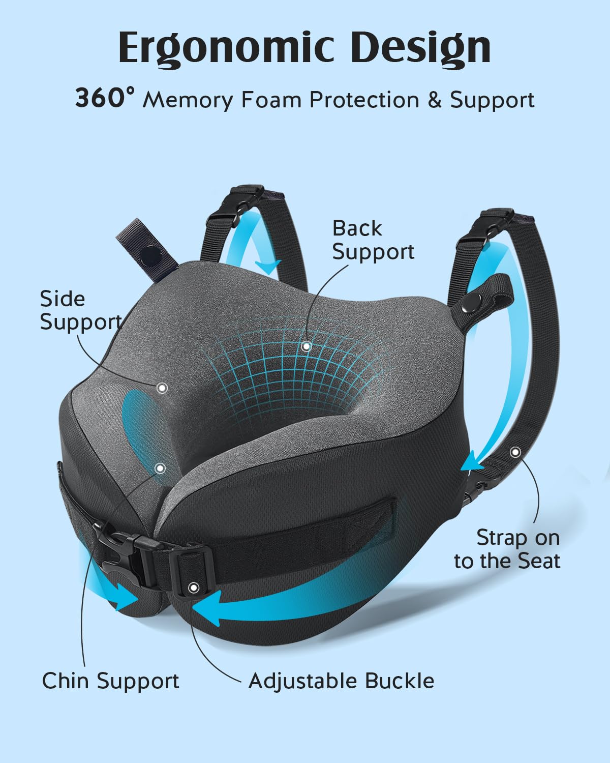 YFONG Travel Pillow for Long Flight Airplanes, Head Strap Combo with 3D Contoured Eye Mask for Sleep, Neck Pillow for Car Trip Essential, 360° Support Memory Foam Headrest, Prevent Head Bobbing, Black