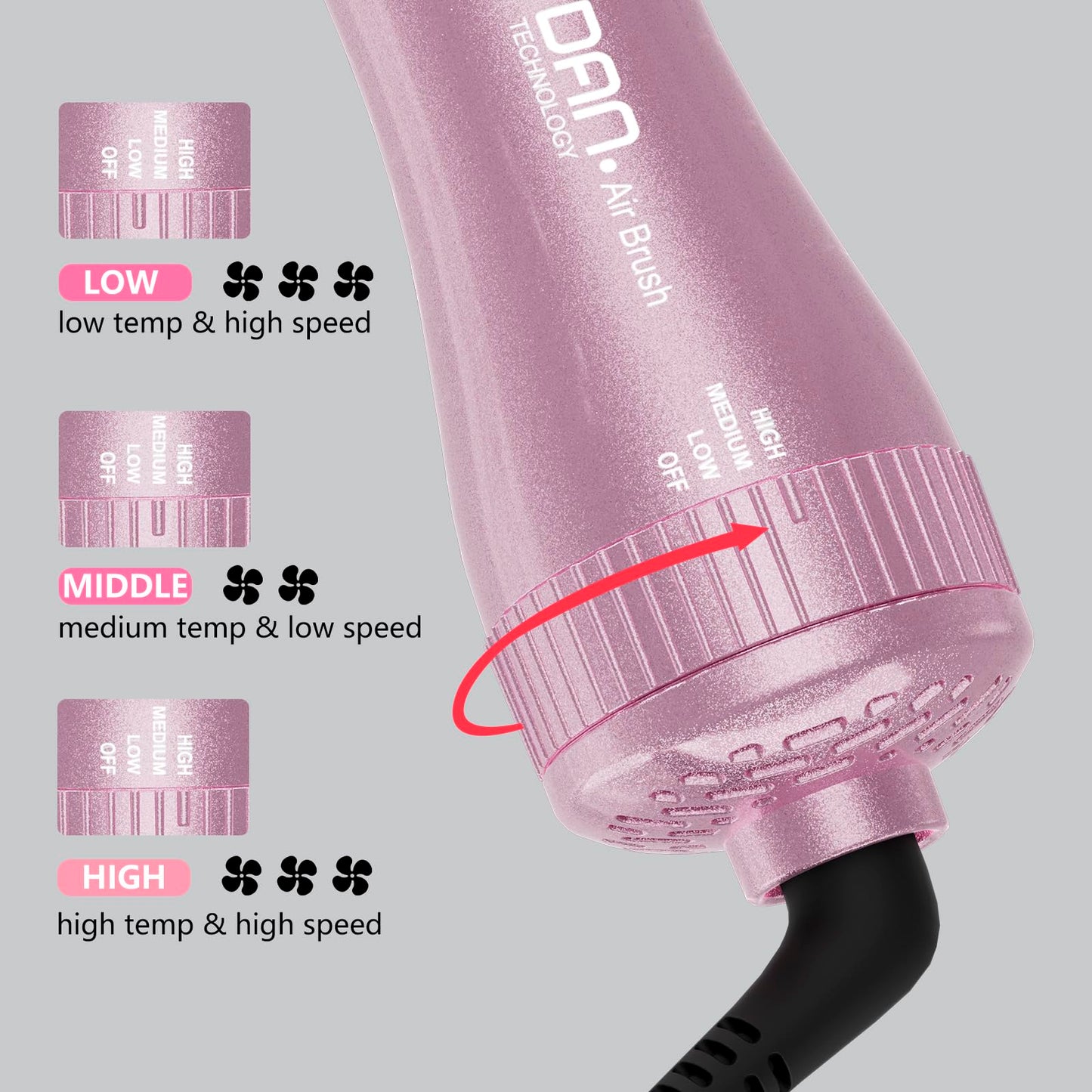 DAN Dual Voltage Hair Dryer Brush,2 inch Blow Dryer Brush,110V-120V/220V-240V Automatic Dual Voltage,smallBrush Hair dryers with Multifunctional Conversion Plug,for European and Travel Use