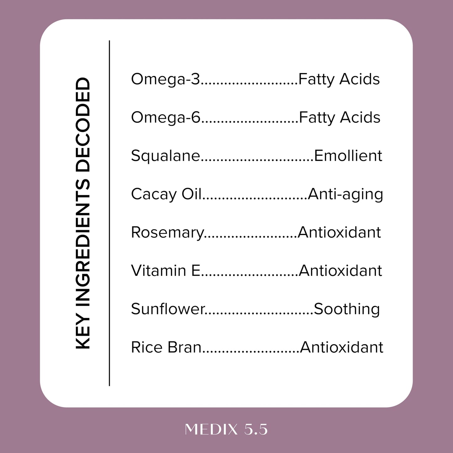 MEDIX Body & Face Moisturizer 20% Vitamin F Oil Body Booster & Face Serum | Concentrated Vitamin F + Vitamin E Oil Skin Care Super Serum For Crepey Skin & Protecting Skin Barrier, 2-Pack