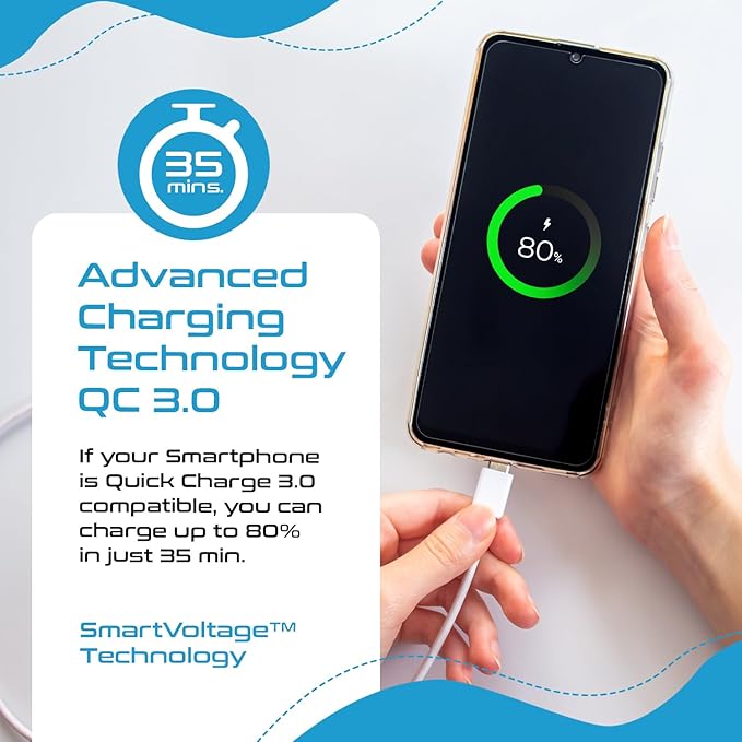 Ceptics - 6 in 1 Travel Adapter and Voltage Converter, 220V to 110V Converter with Surge Protection, Universal Adapter with Types A, C, G, I attachments & 4 USB PD 18W Fast Charging - Black