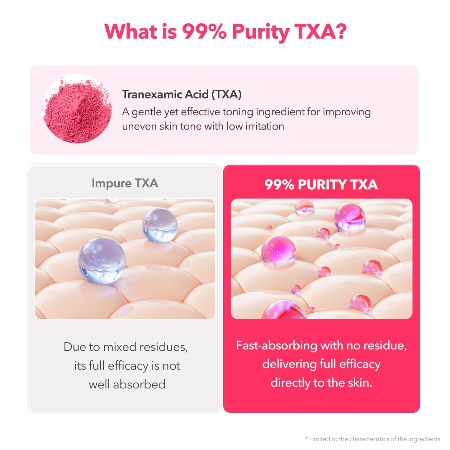 APRILSKIN TXA+Niacinamide 99 Pink Milky Toner | 99% High-Purity TXA 3%+ Niacinamide 5% for Brightening | Highly Concentrated Cream Toner | Deep Moisturizing Formula for Dull Skin | 5.07 fl.oz.