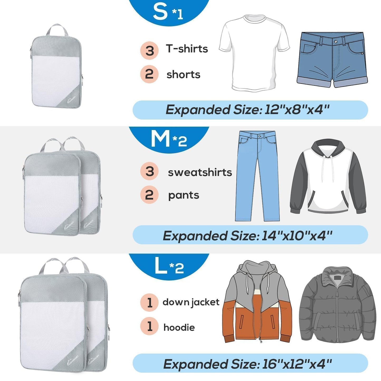 Compression Packing Cubes, 5 Set Packing Cubes for Travel Compression, Lightweight Compressible Package Organizer for Carry On and Suitcases, Light Grey