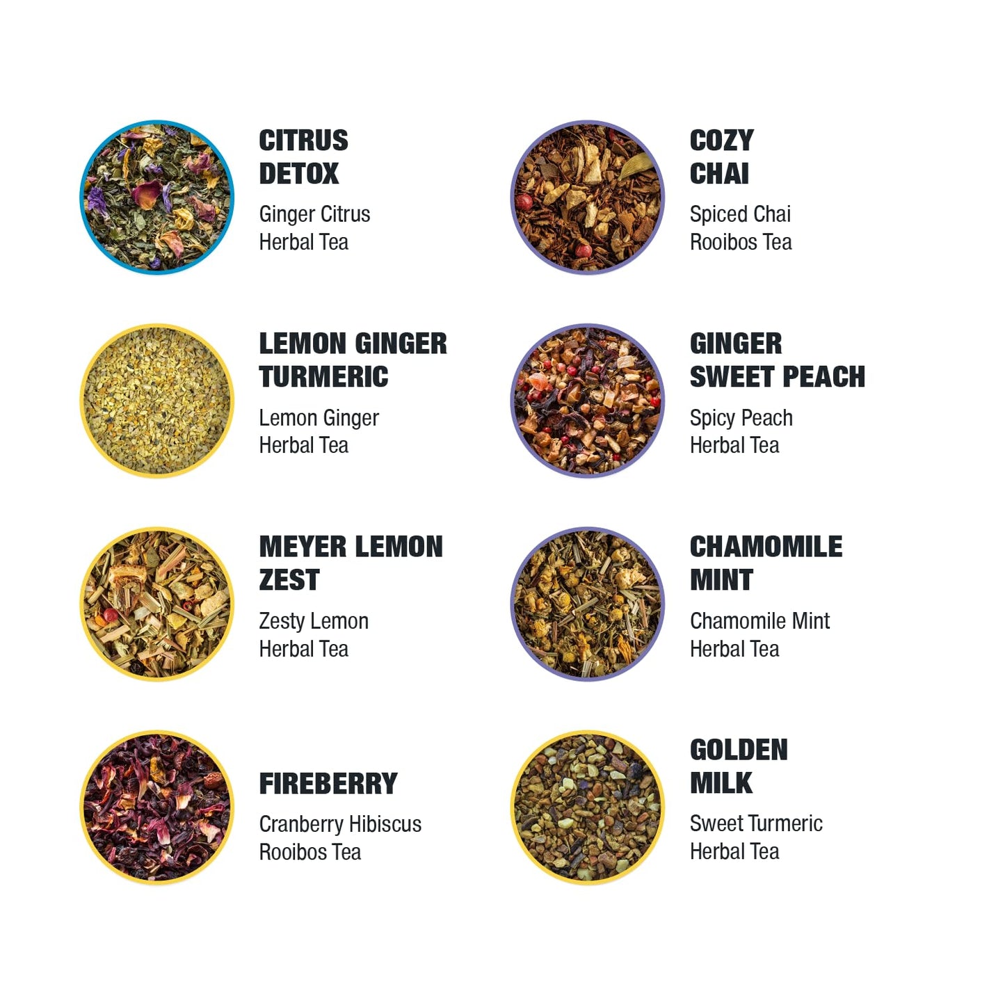 Tiesta Tea - Wellness Tea Sampler Dry Flight Set, Loose Leaf, High to No Caffeine, Makes Hot & Iced, Assorted Brew Sets with Herbal, Chai, Fruit Drinks & More, 8 Resealable Sample Pouches