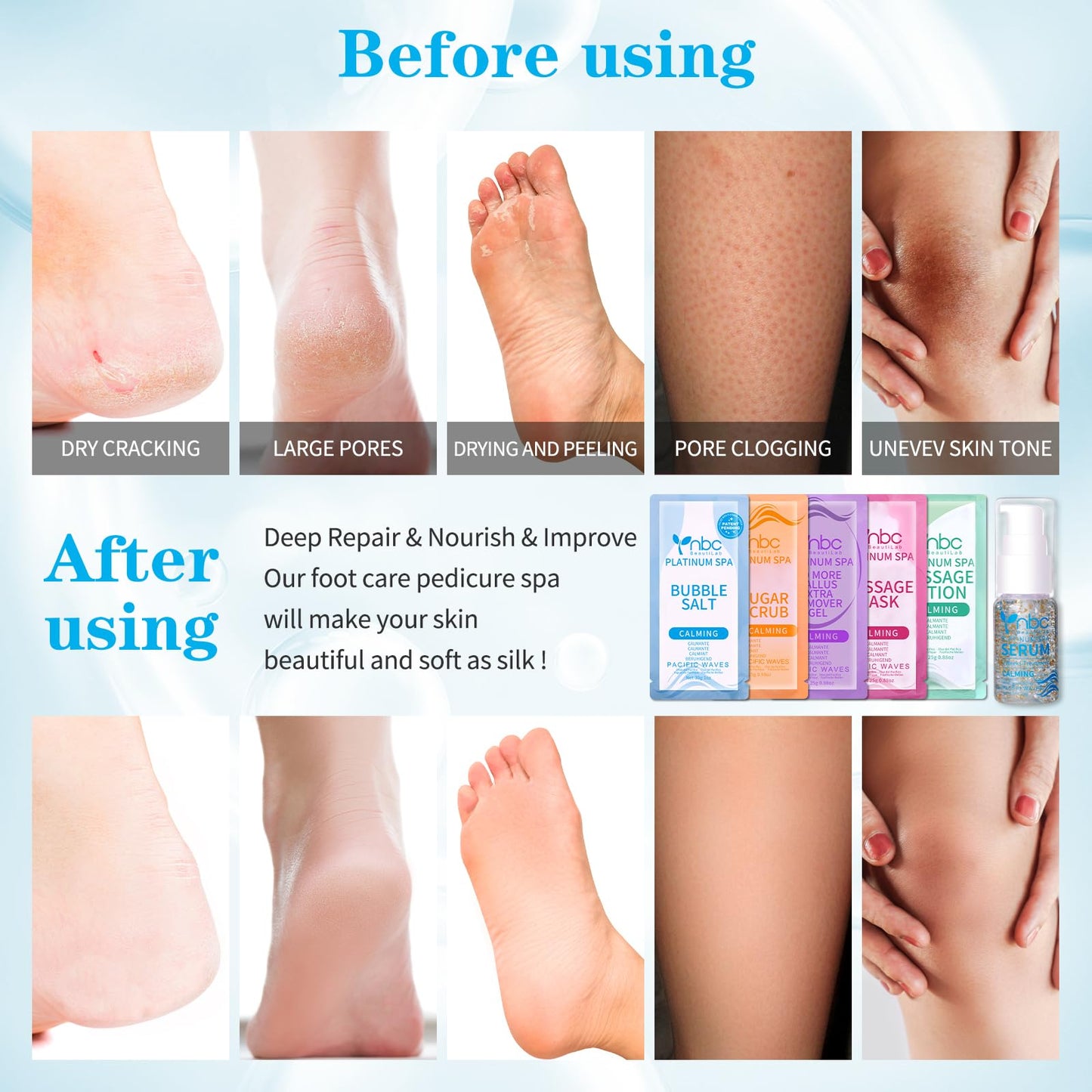 nbc BeautiLab Pedicure Foot Soak Set - Upgraded 6 in 1 Foot Spa, Foot Bath Spa, Pedicure Kit, Foot Soak for Tired & Dry Cracked Feet, Athletes Feet and Calluses (Pacific Waves)