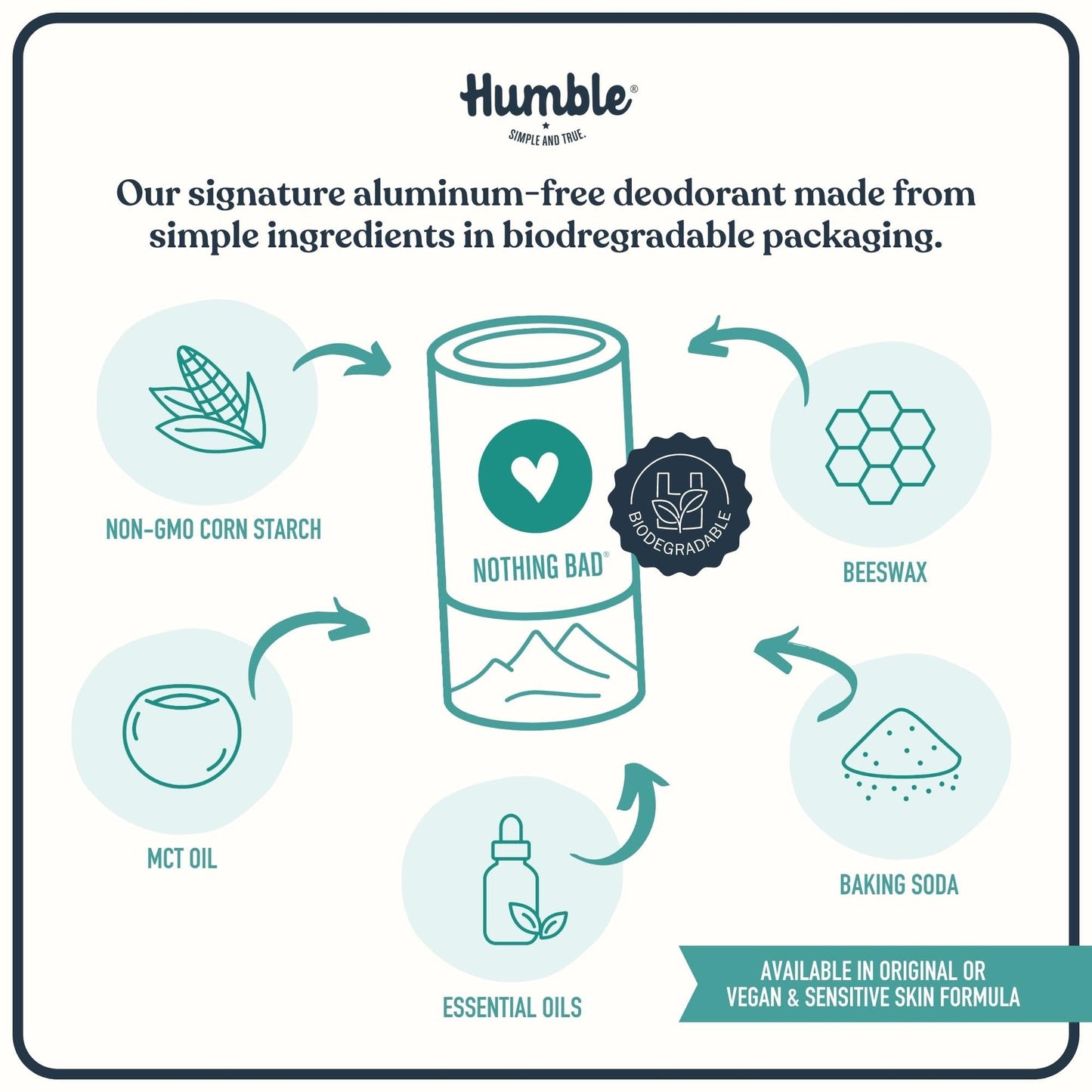 HUMBLE BRANDS Original Formula, Plastic-Free, Aluminum-free Deodorant Long Lasting Odor Control with Baking Soda and Essential Oils, Moroccan Rose
