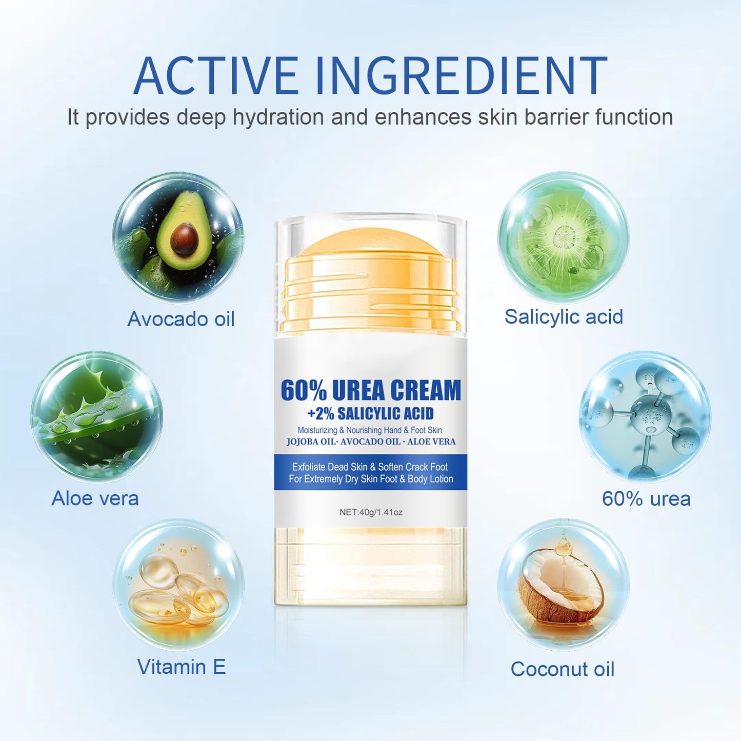 60% Urea Plus 2% Salicylic Acid Foot Balm Stick, 2025 Upgraded Urea Cream Moisturising and Relieves Cracking & Dryness, Natural Formula Cracked Heel Stick Repairs Dry Cracked for Feet and Hand (2PC)