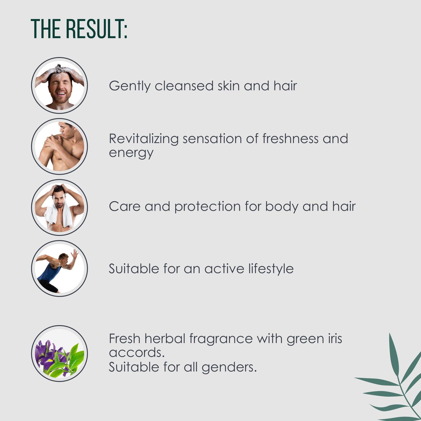 2-in-1 Body Wash Men & Shampoo Men - Sport Formula, Natural Body Wash & Hair Cleanser, 97.5% Natural Ingredients, Vegan, Refreshing & Hydrating for Active Lifestyles, 20.3 Fl Oz