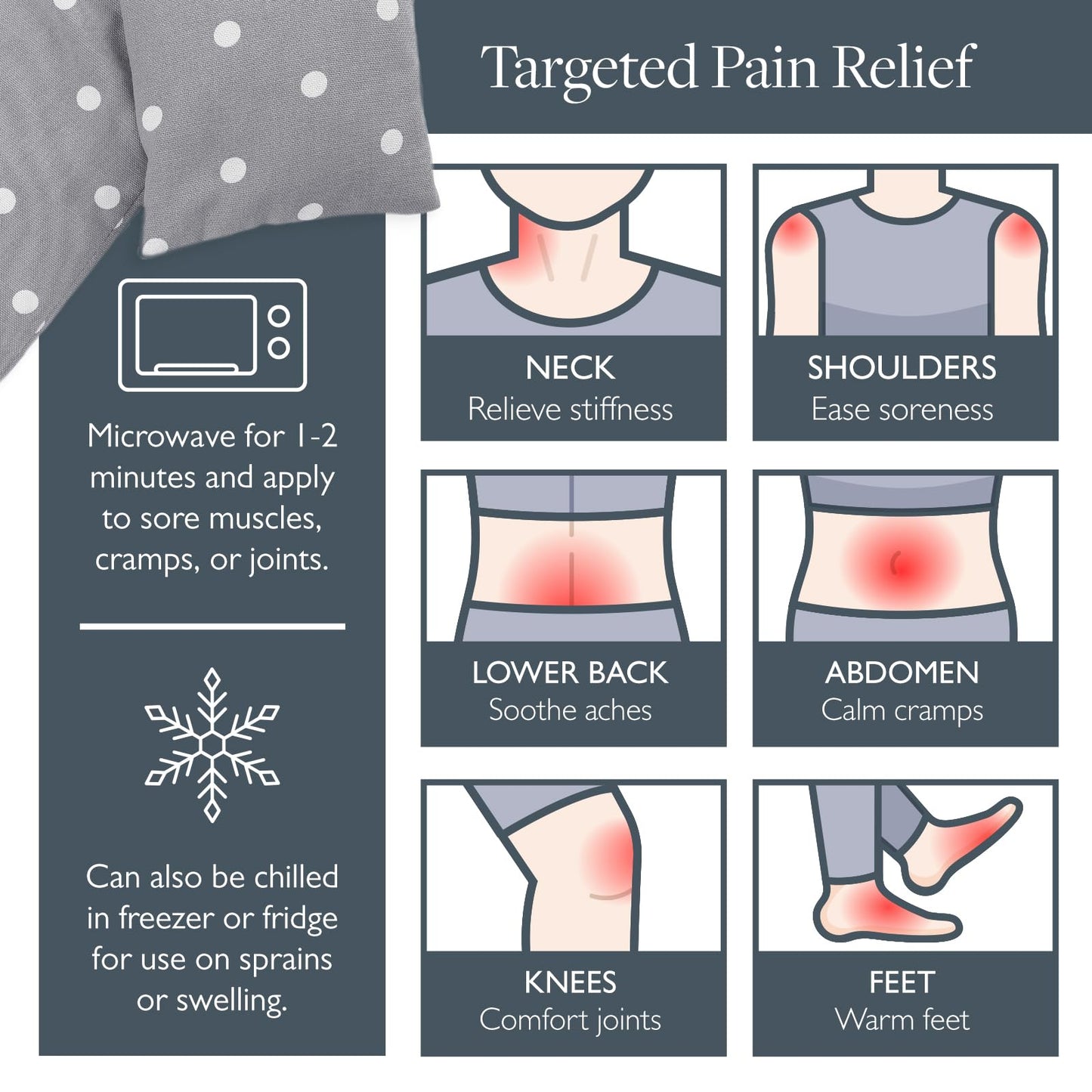 Scentered Lavender Heating Pad & Microwavable Neck Wrap – Aromatherapy Neck Pillow & Sleep Balm Gift Set – Pain Relief for Muscle Aches, Shoulders & Back – Heat Pack & Essential Oil Roll On for Sleep