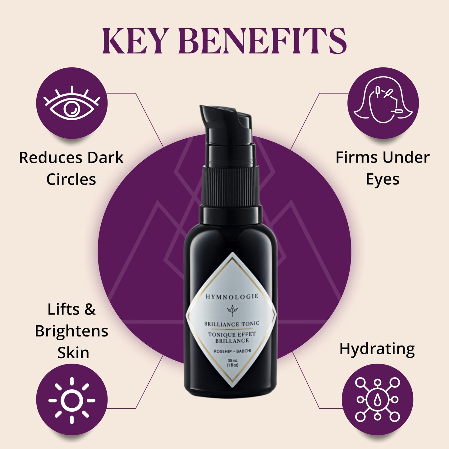 Hymnologie Daily Brilliance Tonic Facial Serum for Women's Face | Skin Care for Hydration, Repair, Beauty, Moisturize, and Glow Recipe with Jojoba, Grapeseed, Saffron and more | Earthy Scent - 1oz