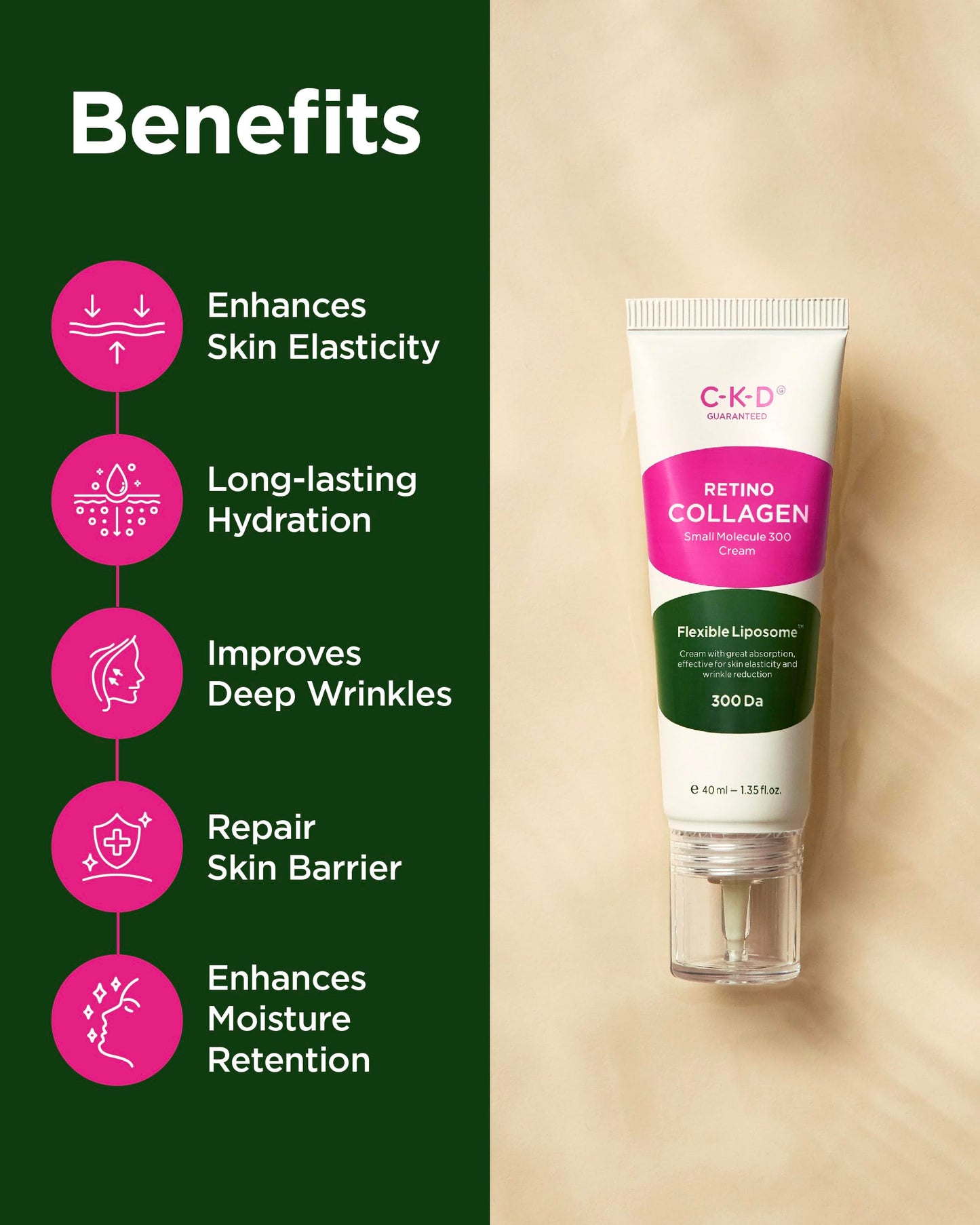 CKD Retino Collagen Firming Face Cream - Hydrolyzed Collagen & Retinol Moisturizer for Collagen Boosting, Improving Elasticity and Deep Hydration. Korean skincare. 1.35 fl oz