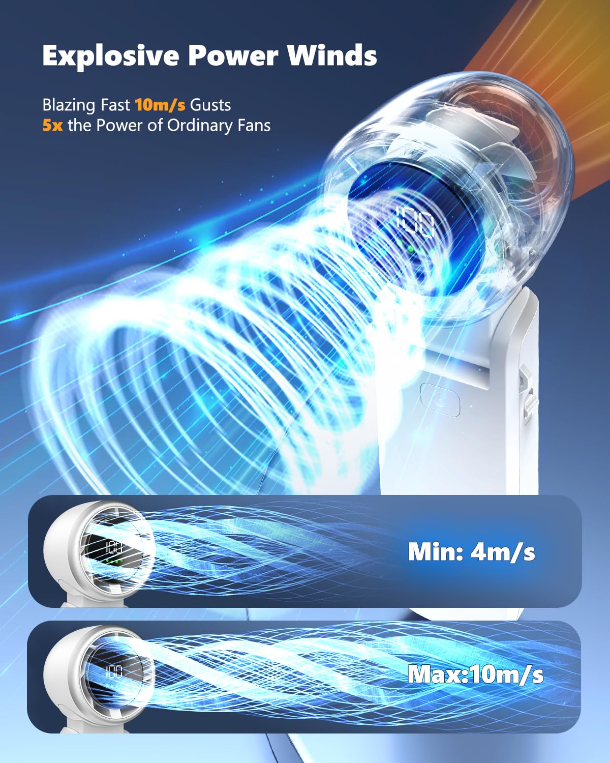 Portable Handheld Turbo Fan, Stepless 100 Gear Wind Rechargeable Personal Hand Fan, 5000mAh Handheld High Speed Fann with Air Turbo Tech, 3 IN 1 Pocket Fans Travel Fans for Outdoor/Indoor Activities