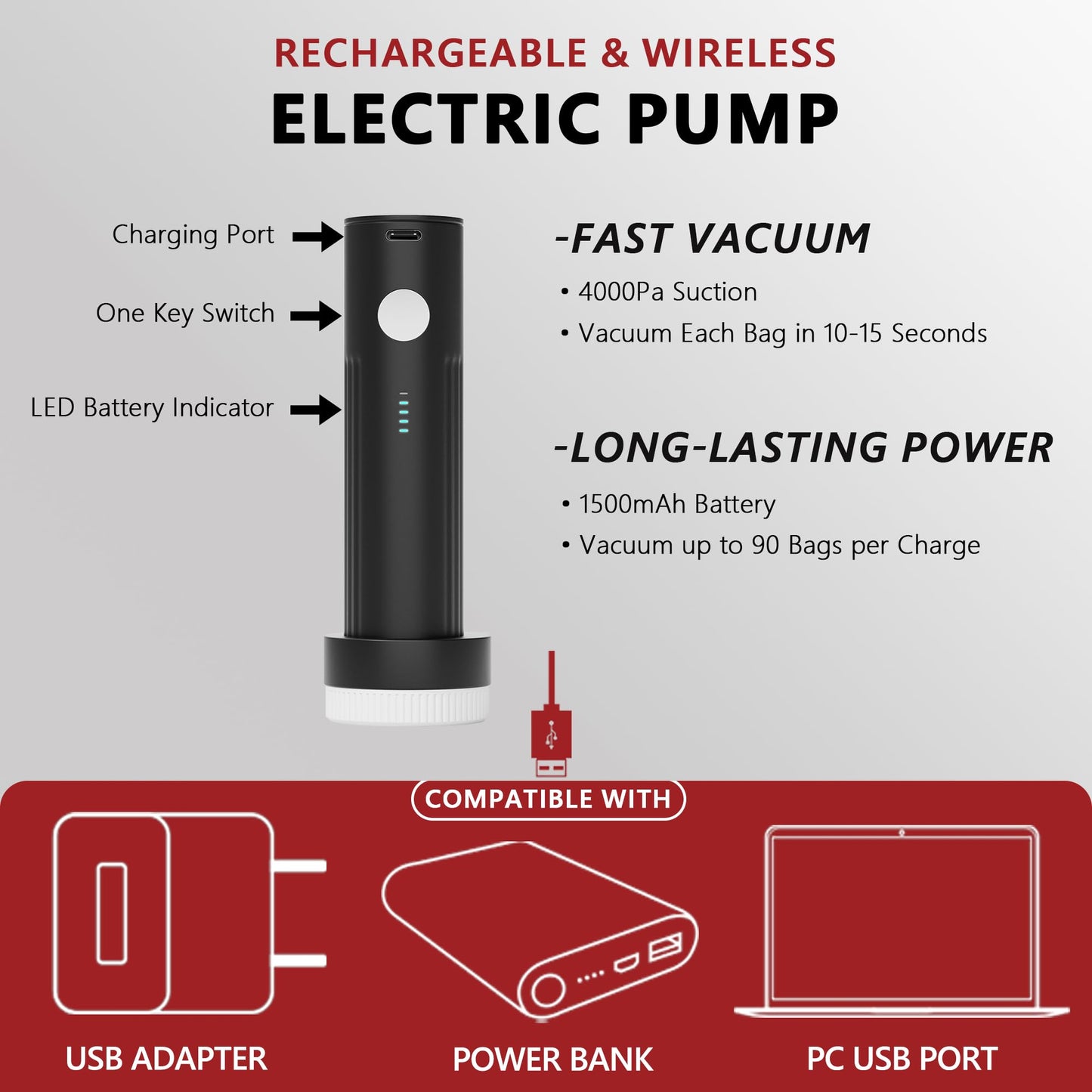 SUOCO 18 Pack Travel Vacuum Bags for Clothing with Rechargeable Electric Pump, Compression Seal Packing Cubes for Luggage Suitcase Backpack, Carry-on Size Space Saver Storage Bags for Vacation Cruise