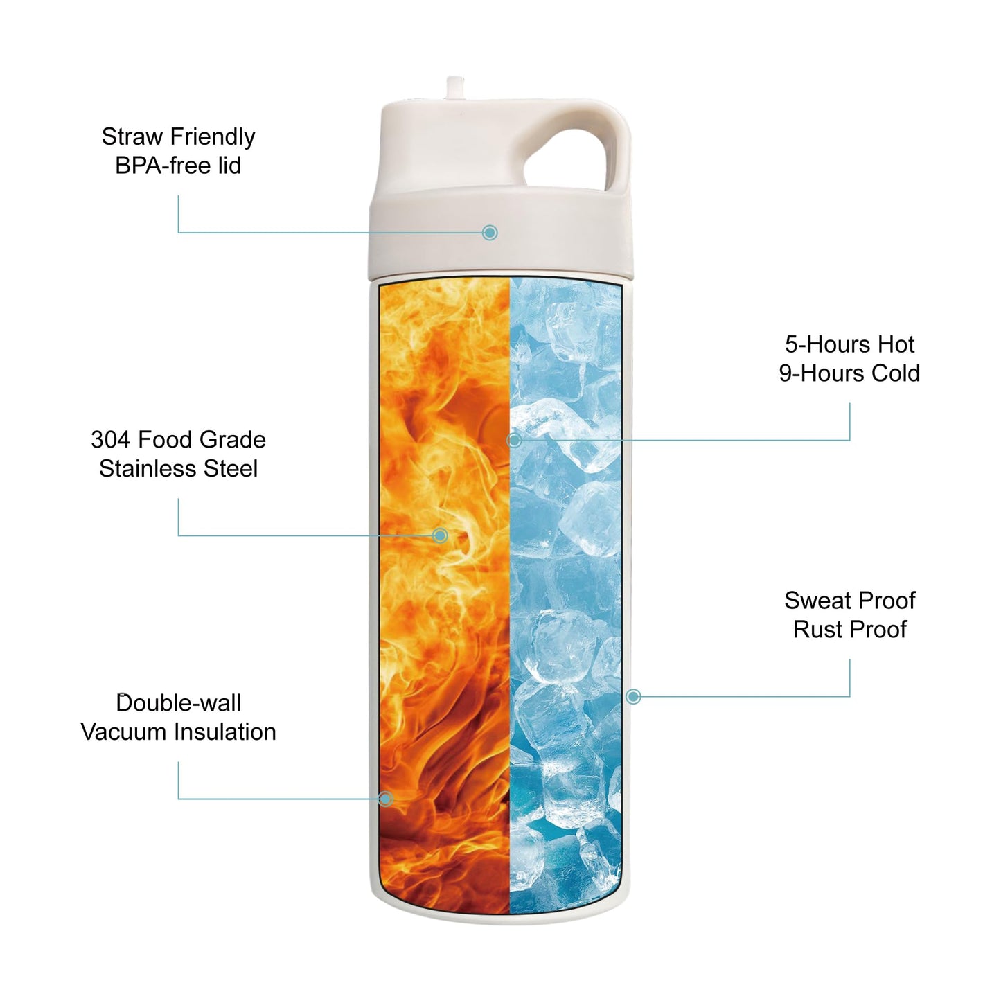 Mr&MrsGifts Couples Gifts Travel Tumblers Set of 2 Mr and Mrs Honeymoon Travel Mugs 16oz Double-Walled Insulated Cups for Wedding Bridal Shower Gifts(XZ-MM)