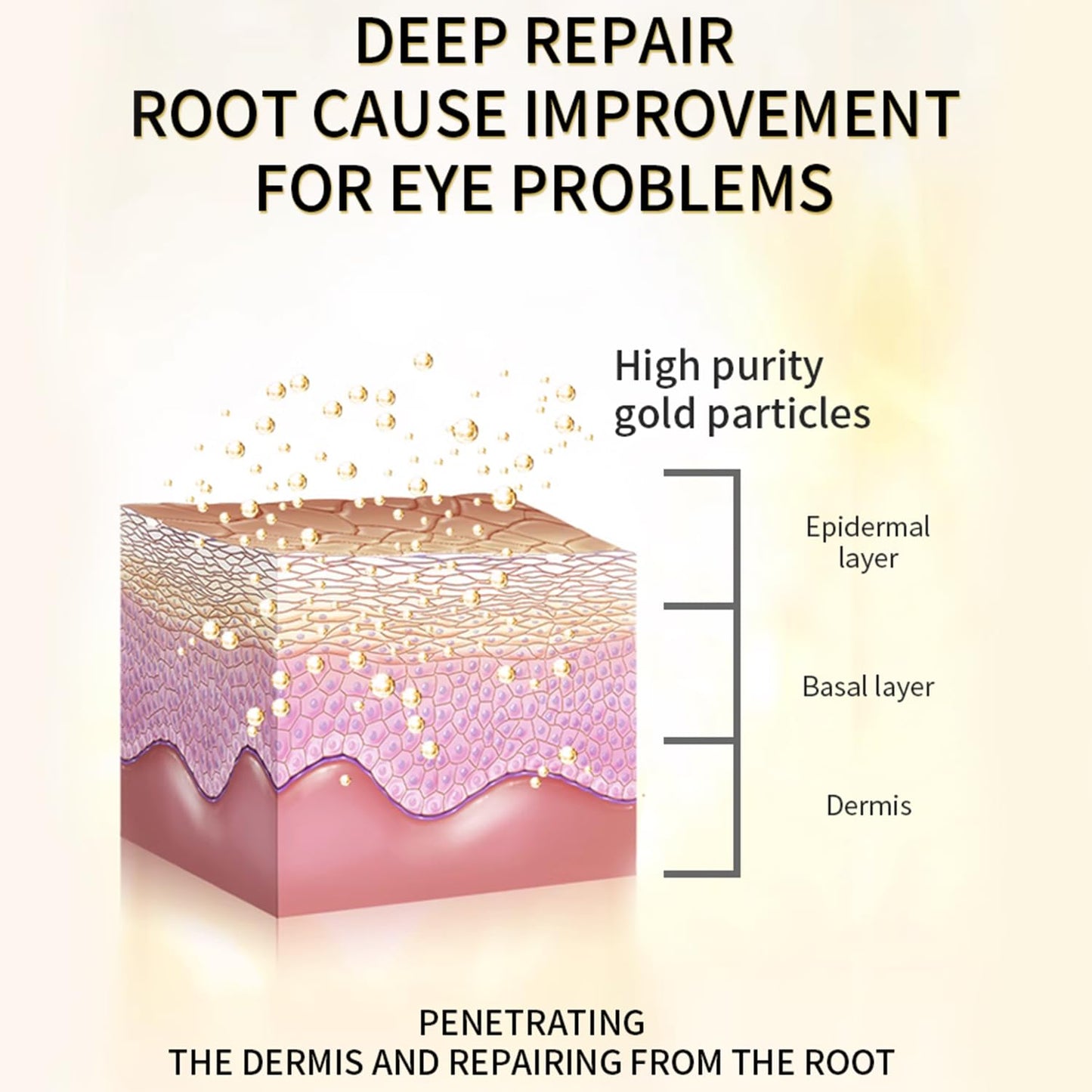 24k Golden Glow Under Eye Patches (30 Pairs Eye Gels), Collagen Eye Masks for Dark Circles and Puffiness, Bags, Relieves Pressure and Reduces Wrinkles, Refreshes Your Skin, Beauty & Personal Care